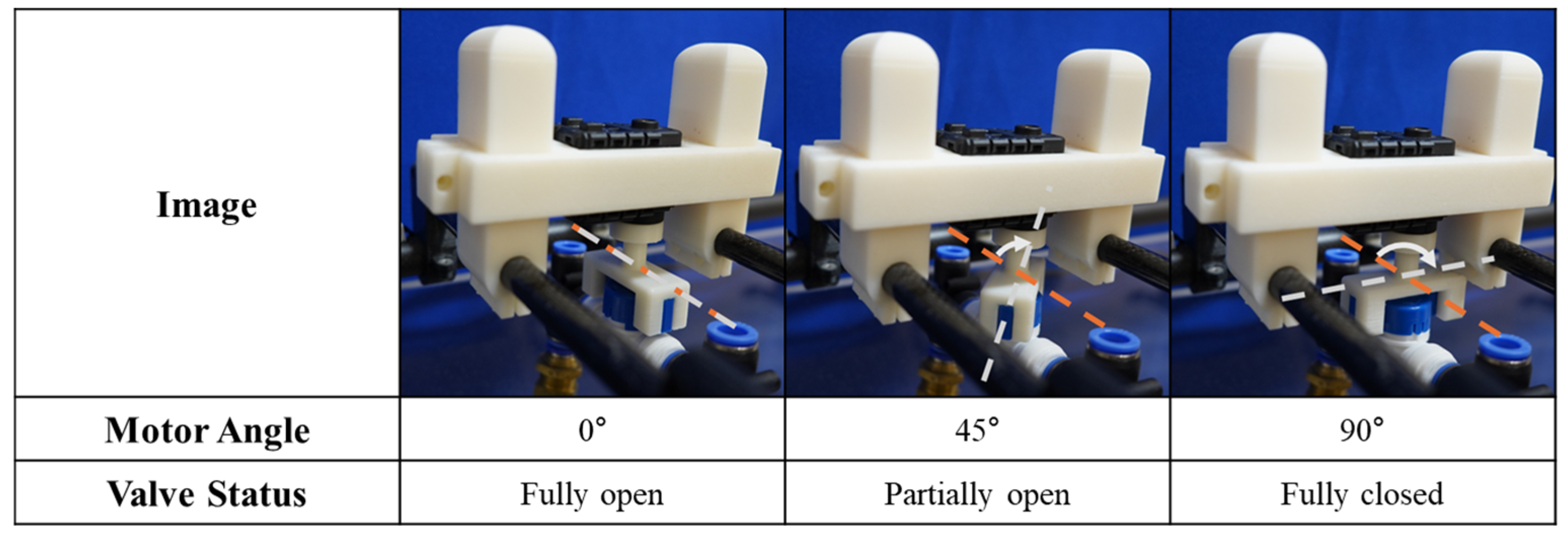 Actuators 14 00070 g003