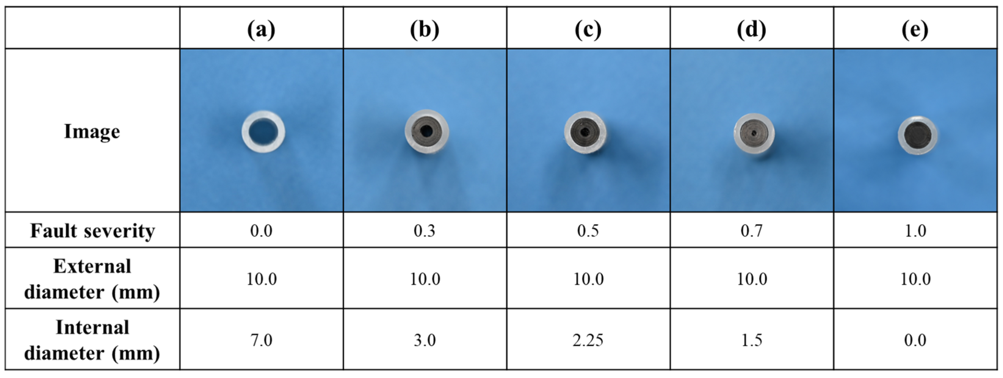 Actuators 14 00070 g004
