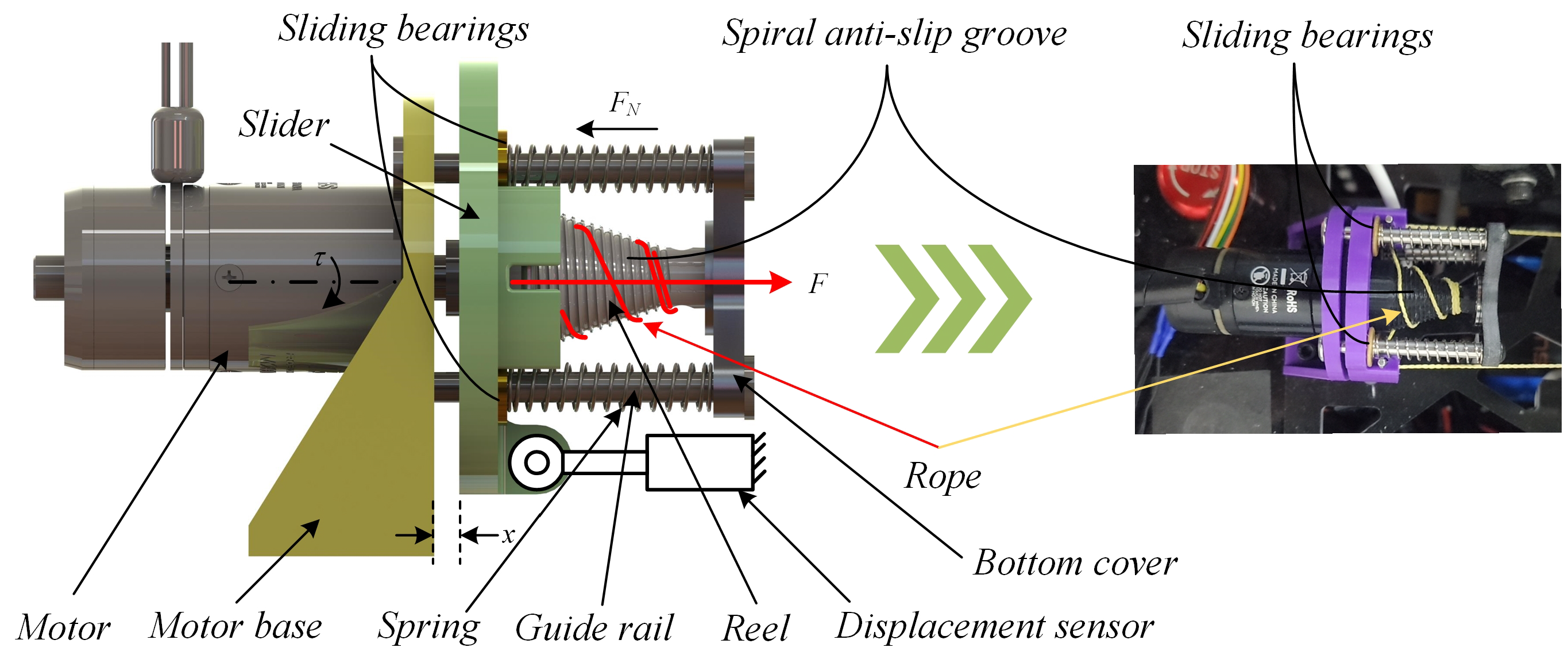 Actuators 14 00071 g002