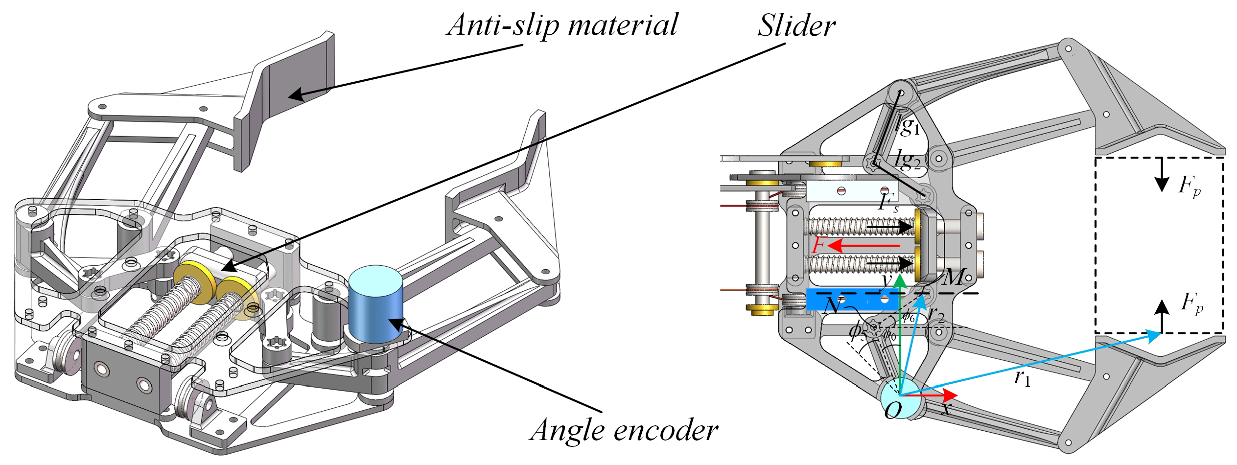 Actuators 14 00071 g004