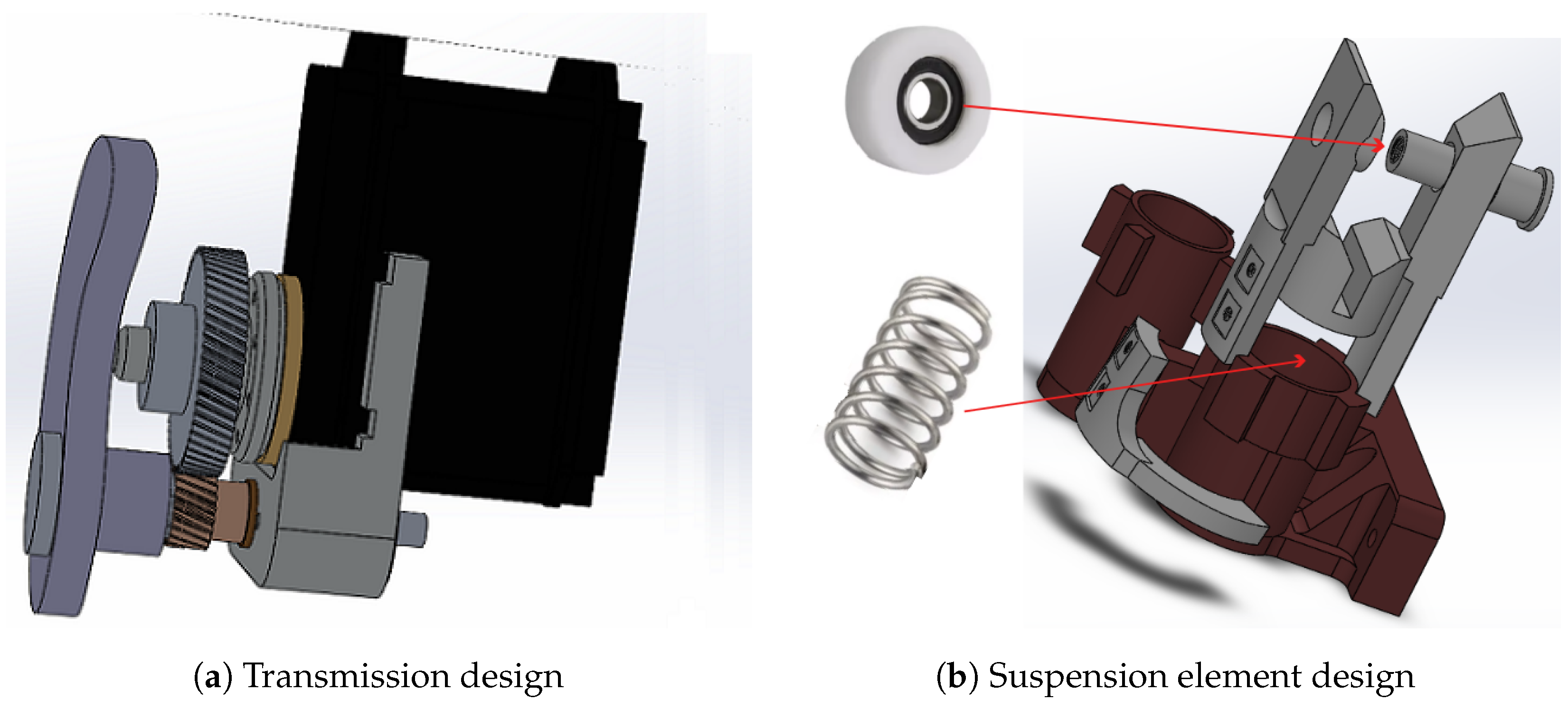 Actuators 14 00072 g003