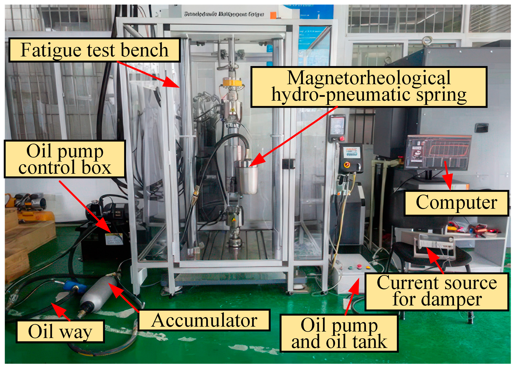 Actuators 14 00073 g003