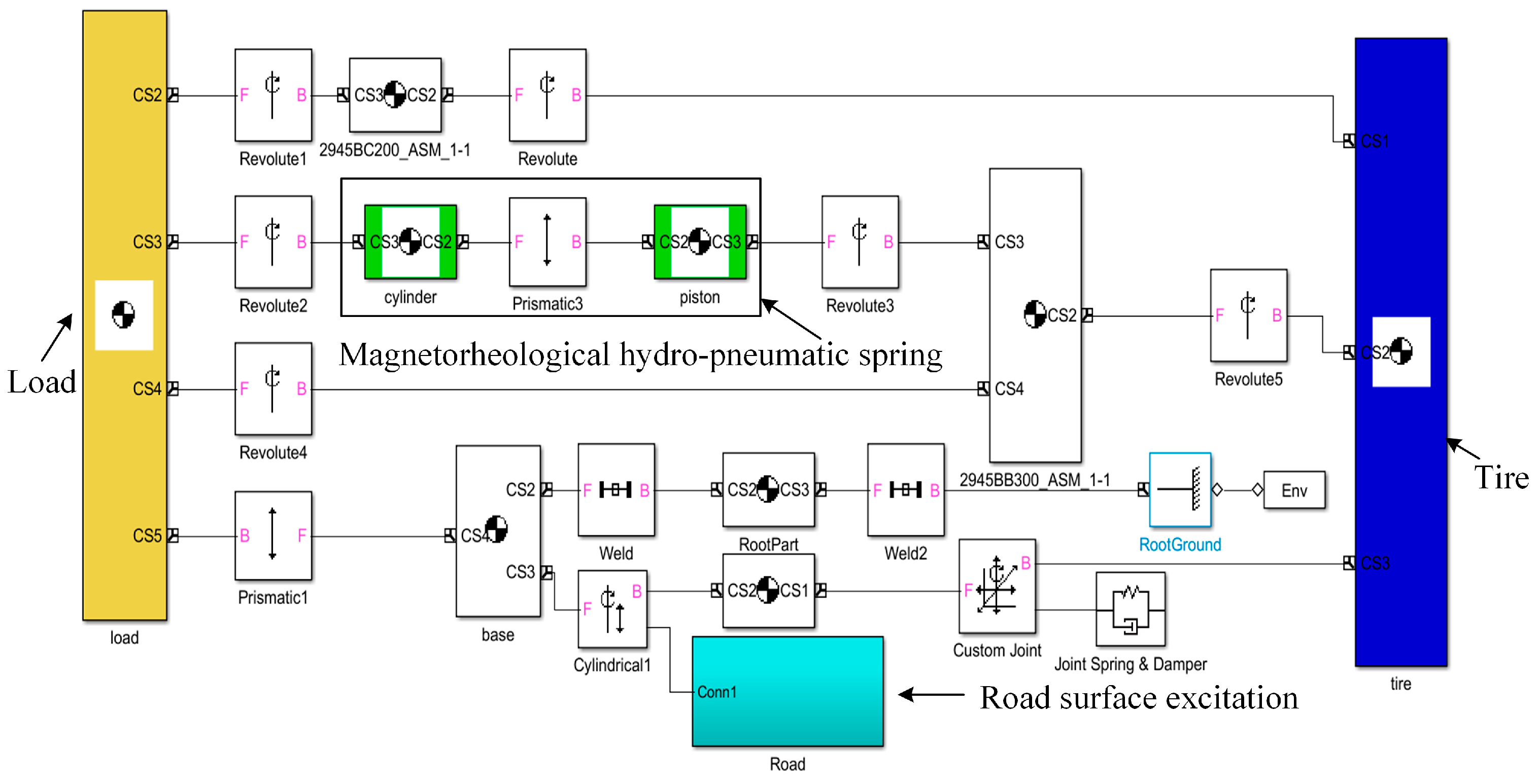 Actuators 14 00073 g008