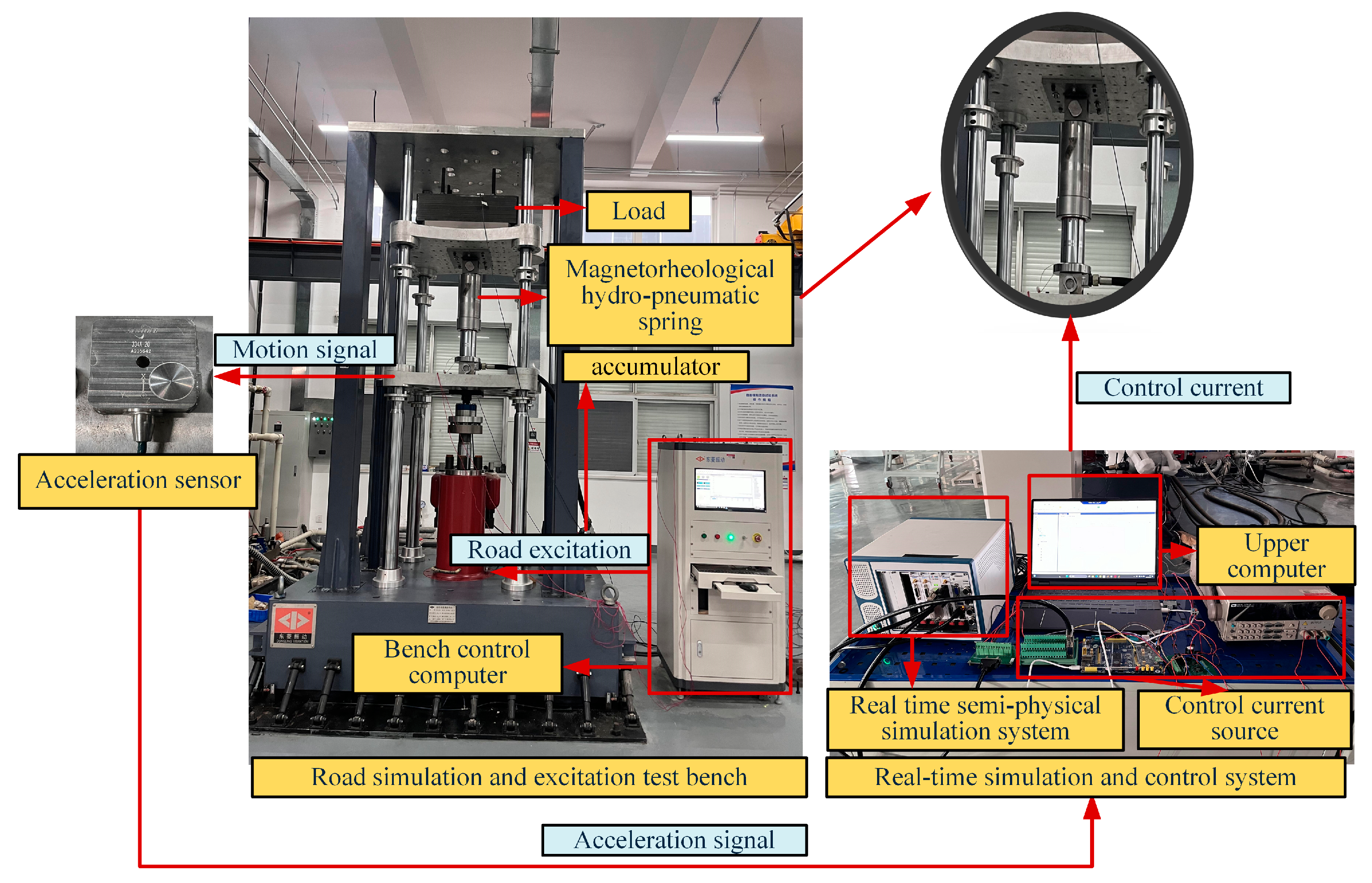 Actuators 14 00073 g020