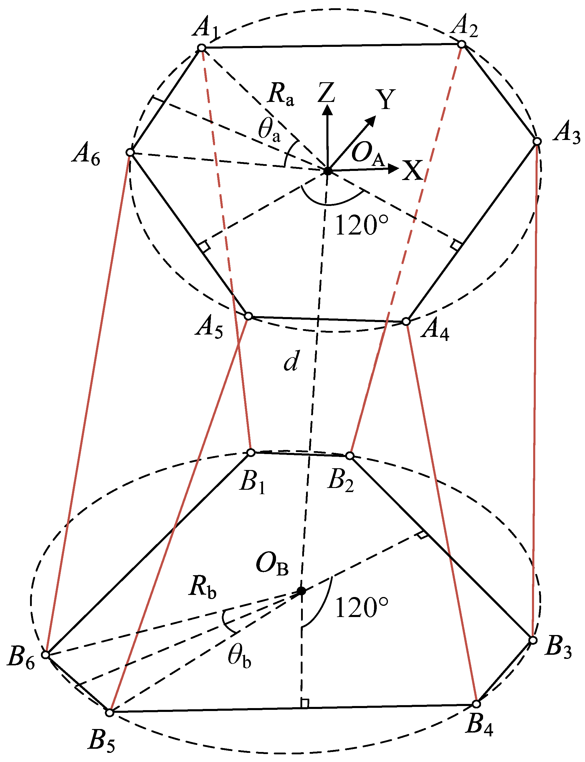 Actuators 14 00074 g002