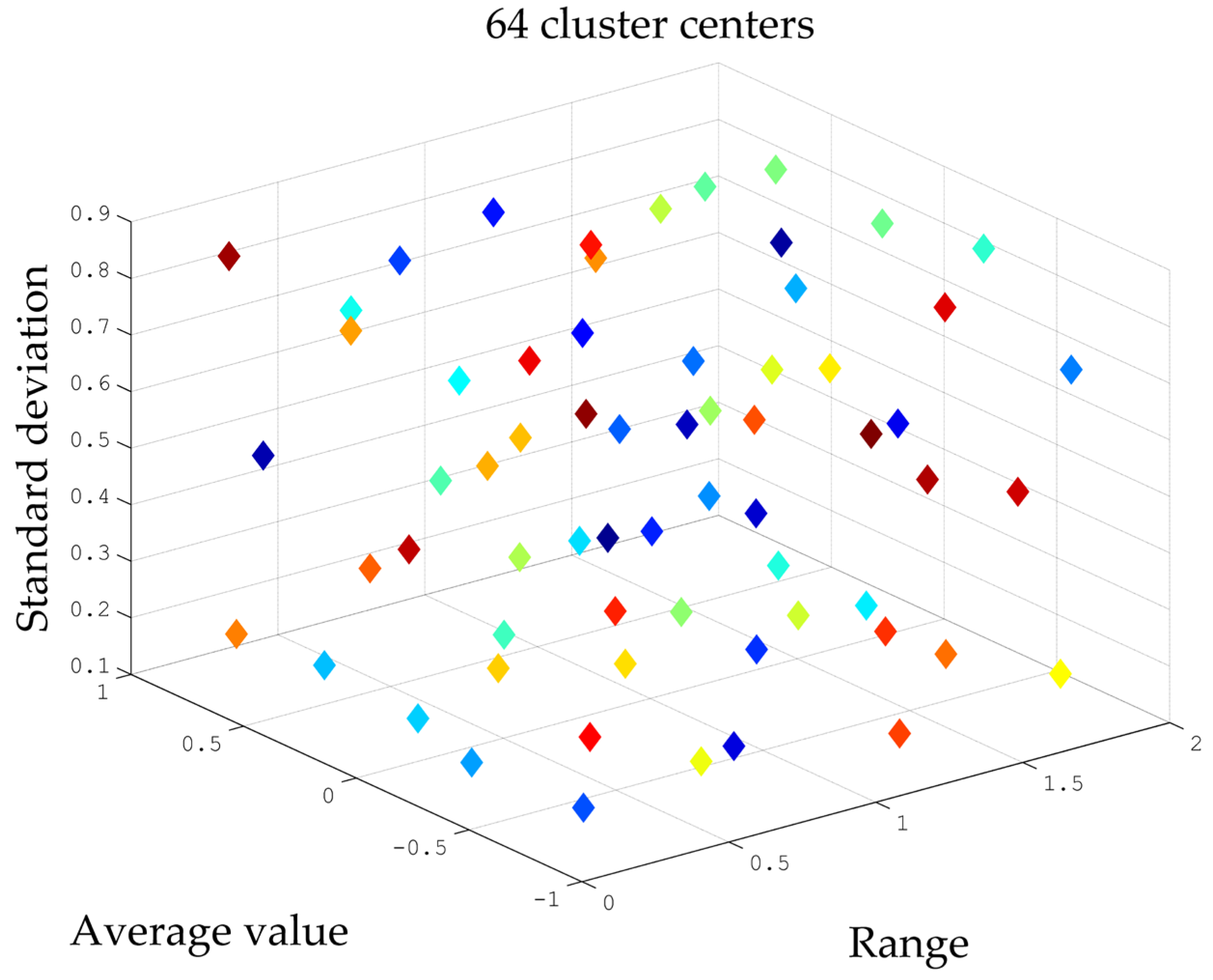 Actuators 14 00074 g003
