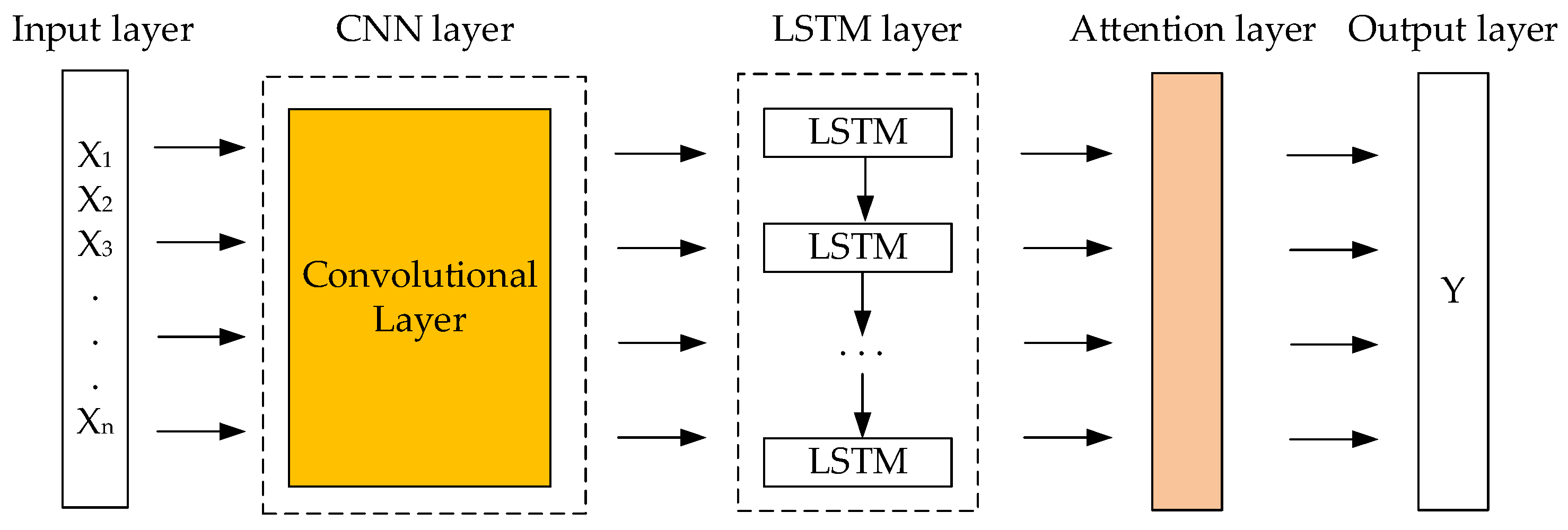 Actuators 14 00074 g006