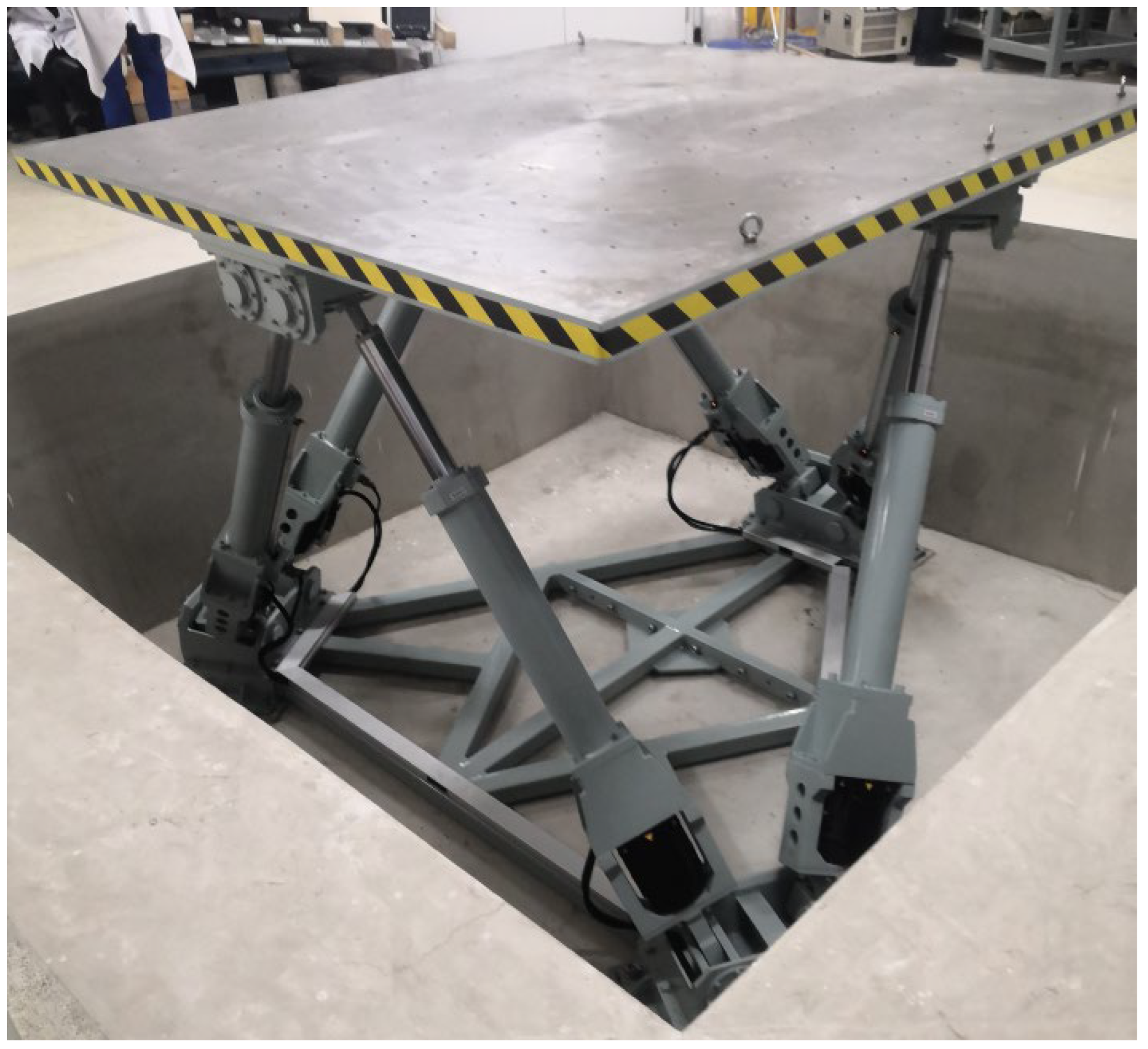 Actuators 14 00074 g009