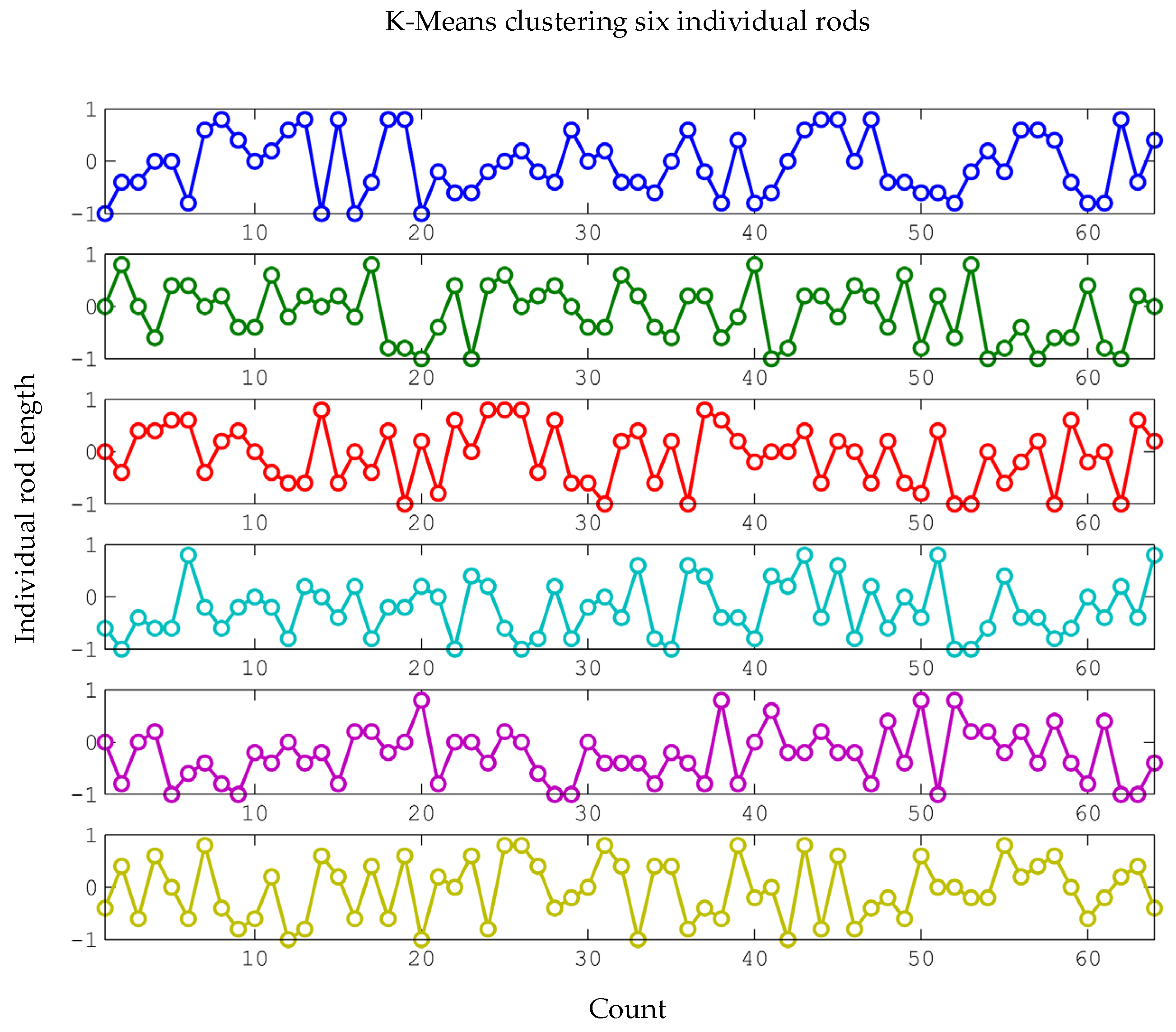 Actuators 14 00074 g010