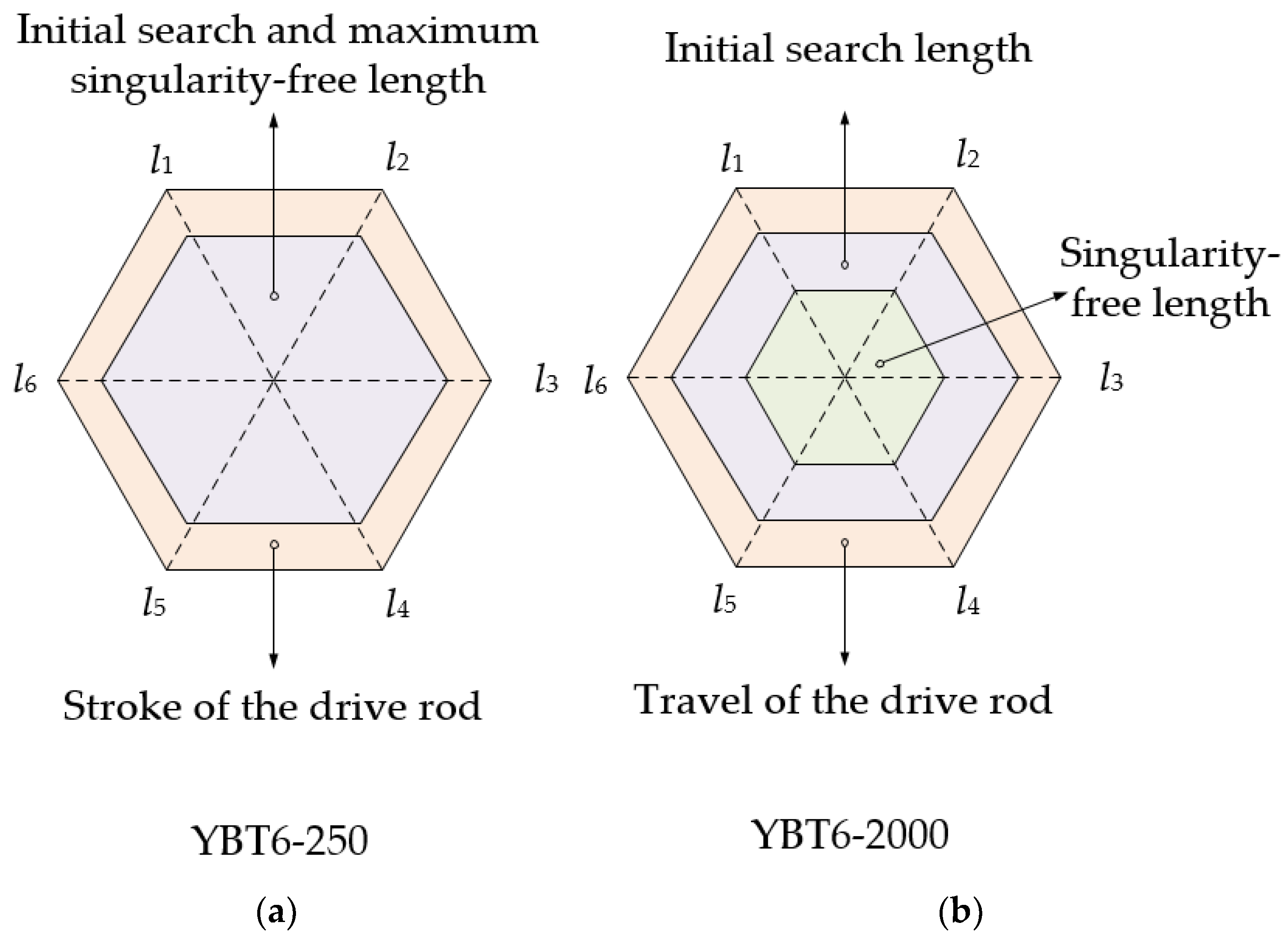 Actuators 14 00074 g013