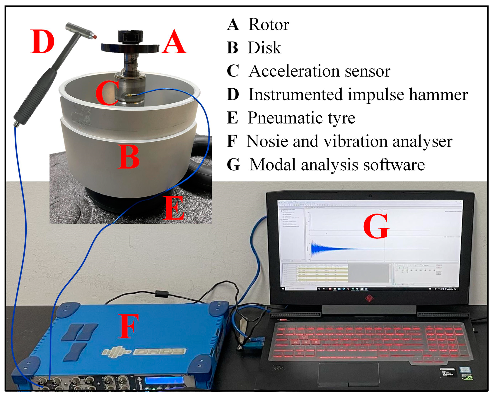 Actuators 14 00076 g003