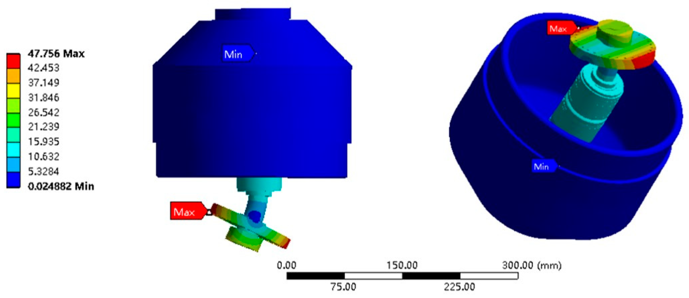 Actuators 14 00076 g006