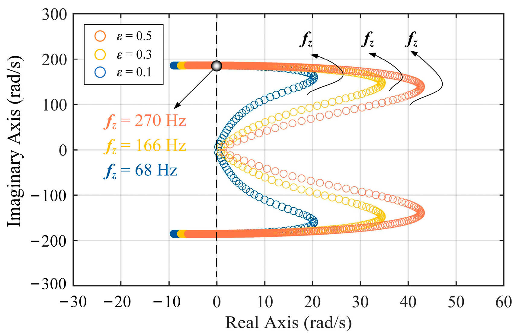 Actuators 14 00076 g020