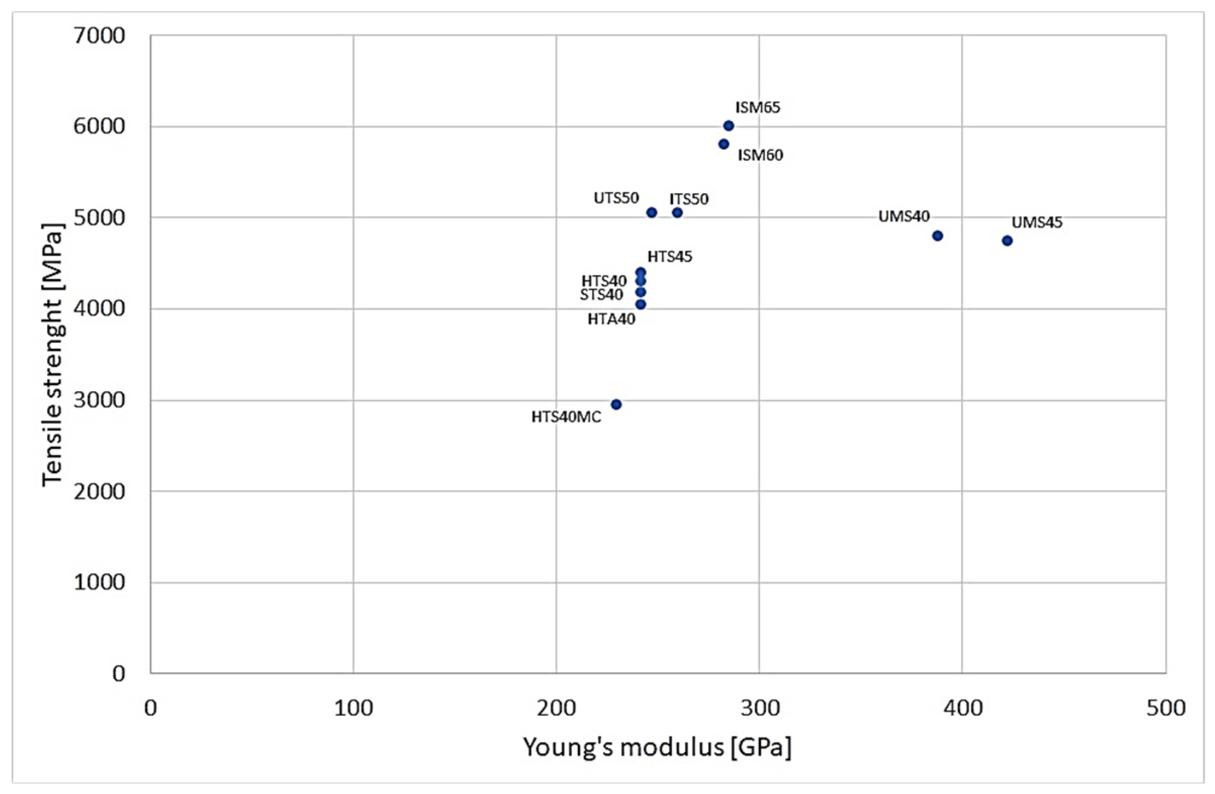 Actuators 14 00077 g002 Actuators 14 00077 g002