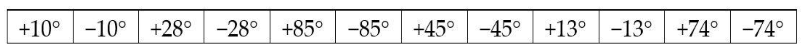 Actuators 14 00077 g004 Actuators 14 00077 g004