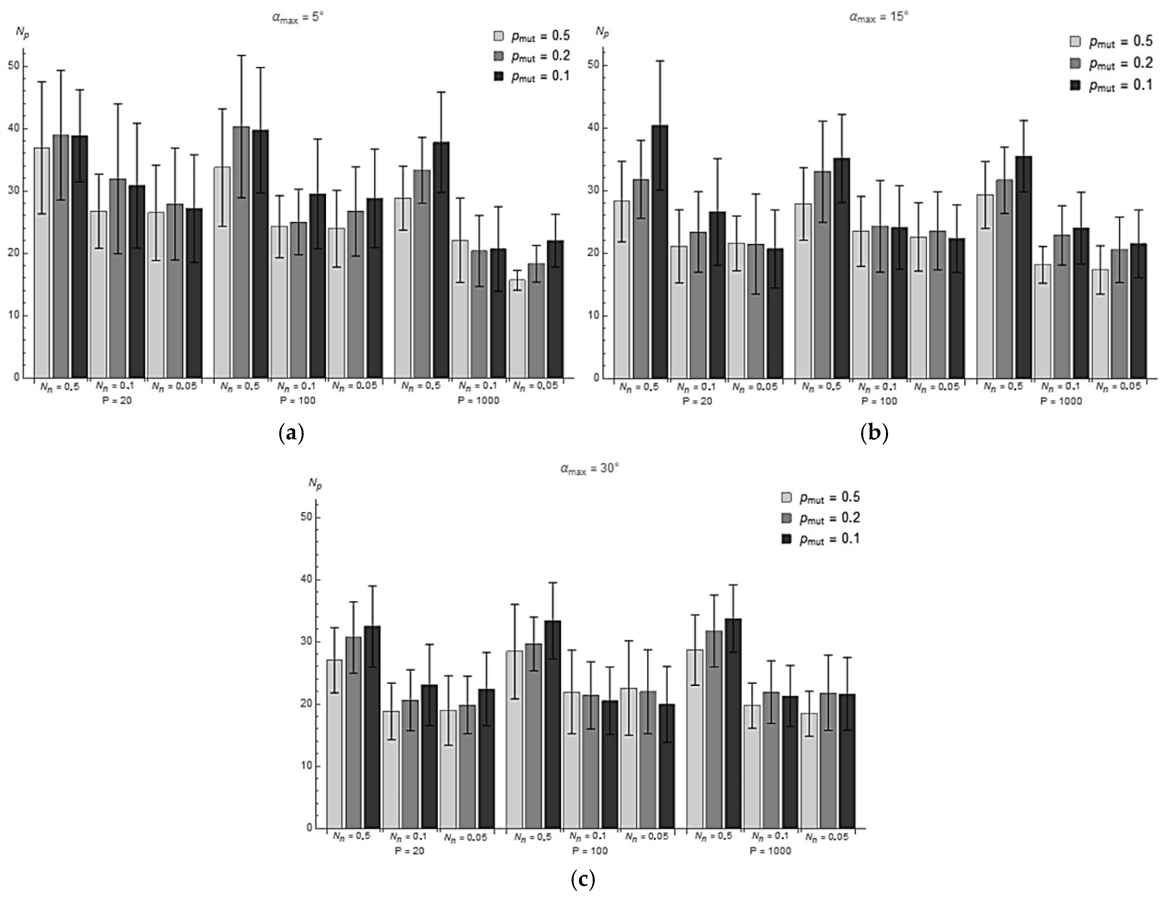 Actuators 14 00077 g005 Actuators 14 00077 g005