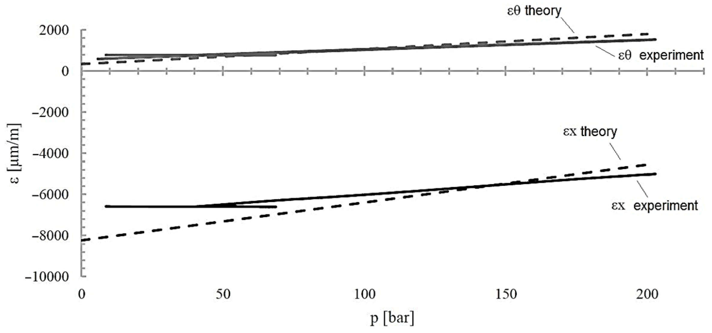 Actuators 14 00077 g012 Actuators 14 00077 g012