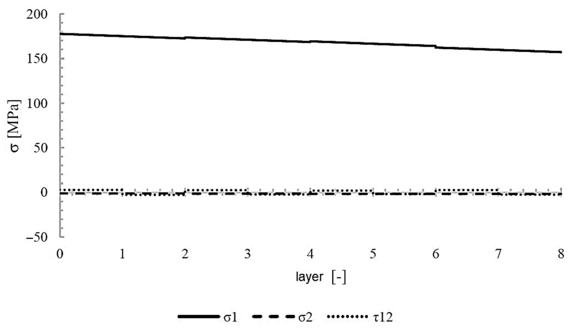 Actuators 14 00077 g013 Actuators 14 00077 g013