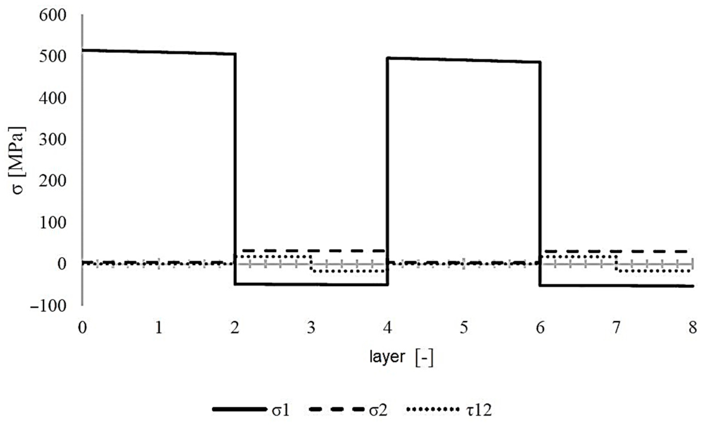 Actuators 14 00077 g016 Actuators 14 00077 g016