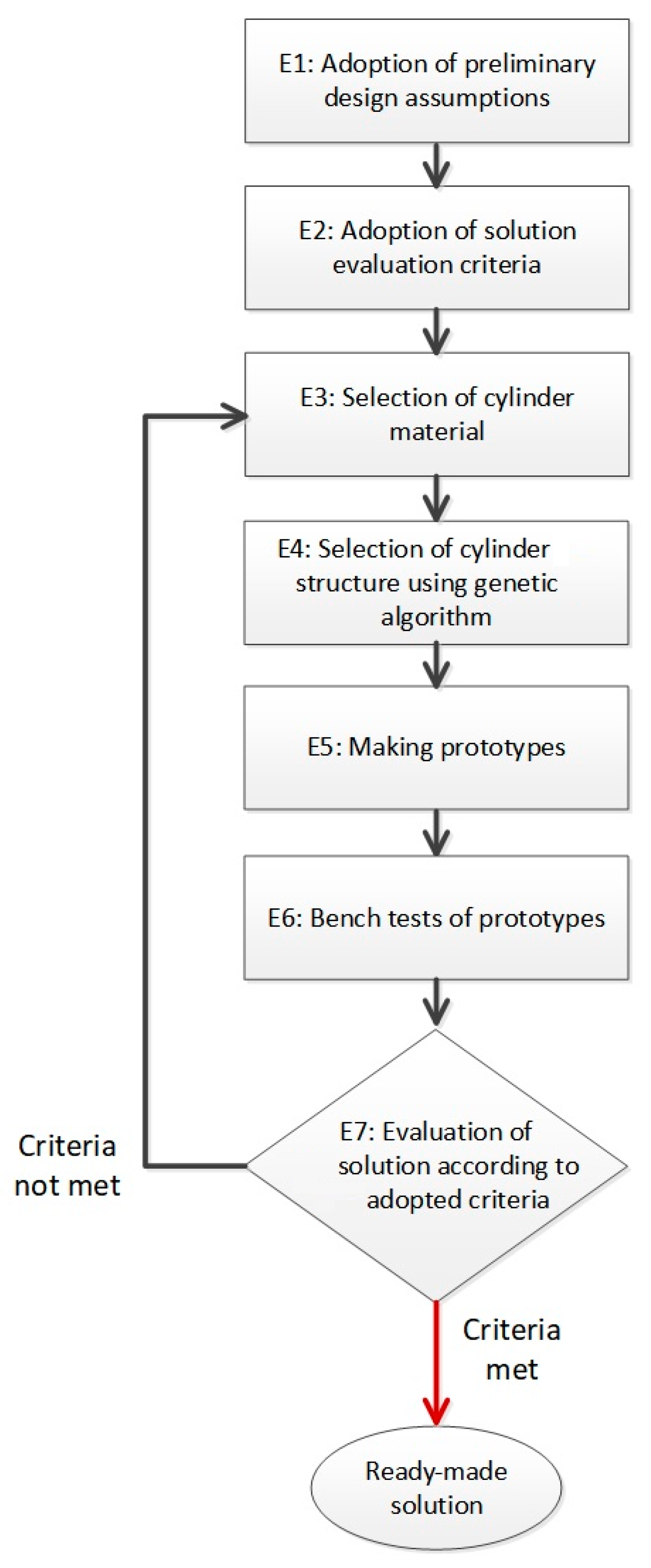 Actuators 14 00077 g018 Actuators 14 00077 g018