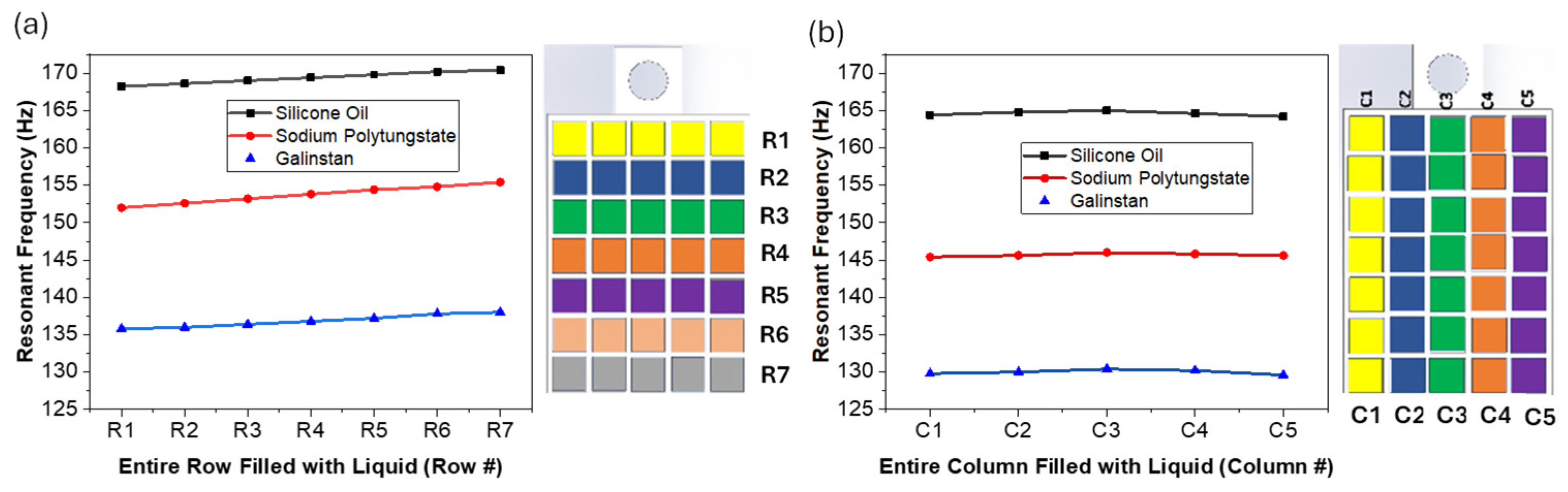 Actuators 14 00078 g005