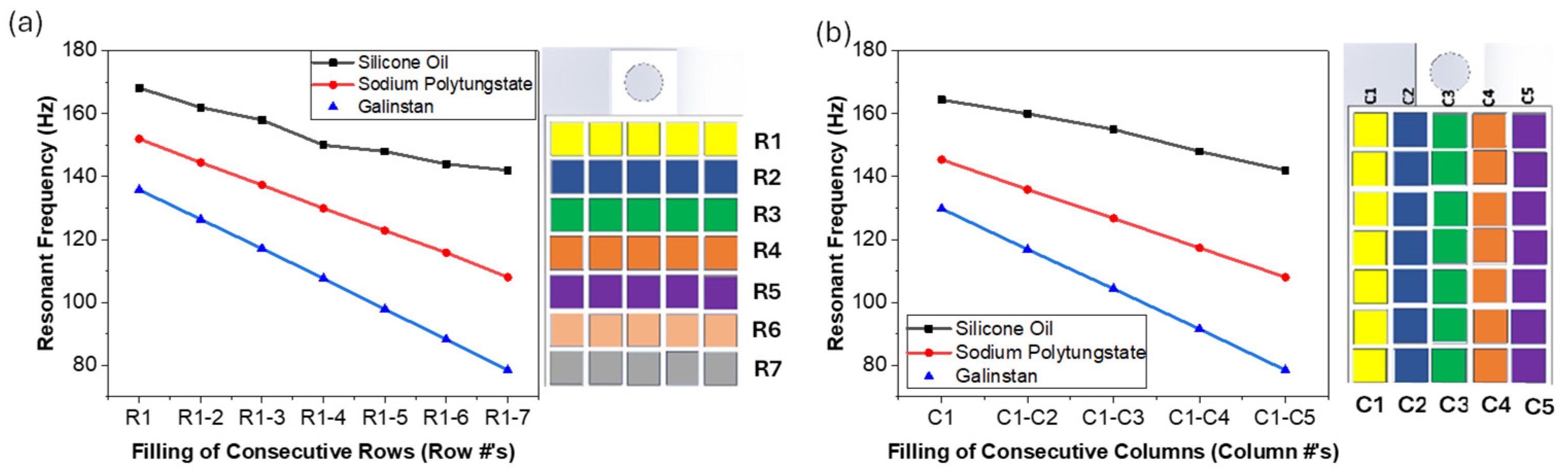 Actuators 14 00078 g006