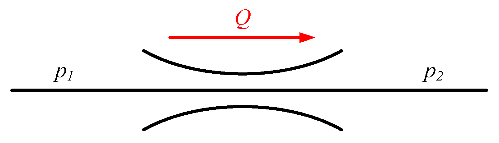 Actuators 14 00080 g007
