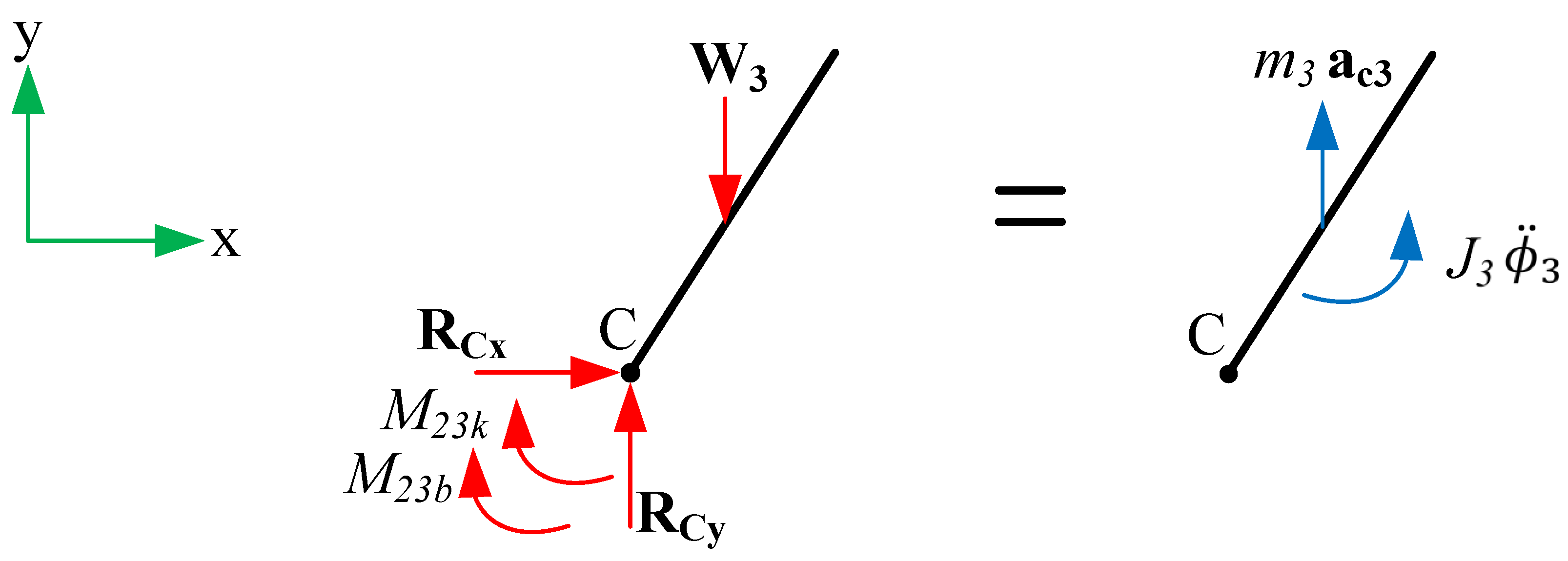 Actuators 14 00080 g0a2