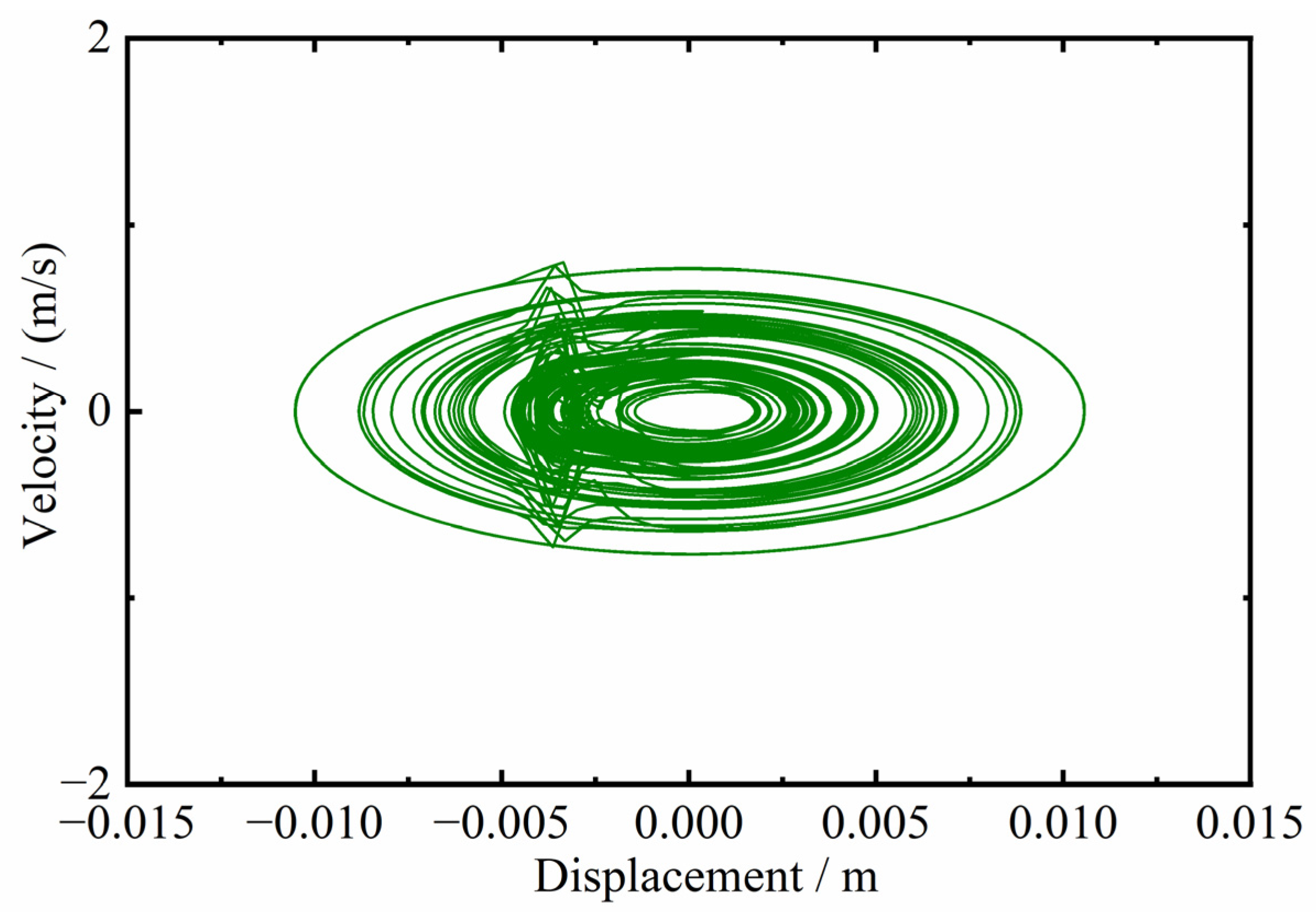 Actuators 14 00082 g006