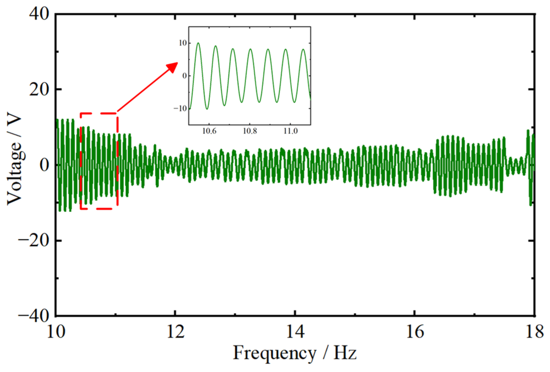 Actuators 14 00082 g009