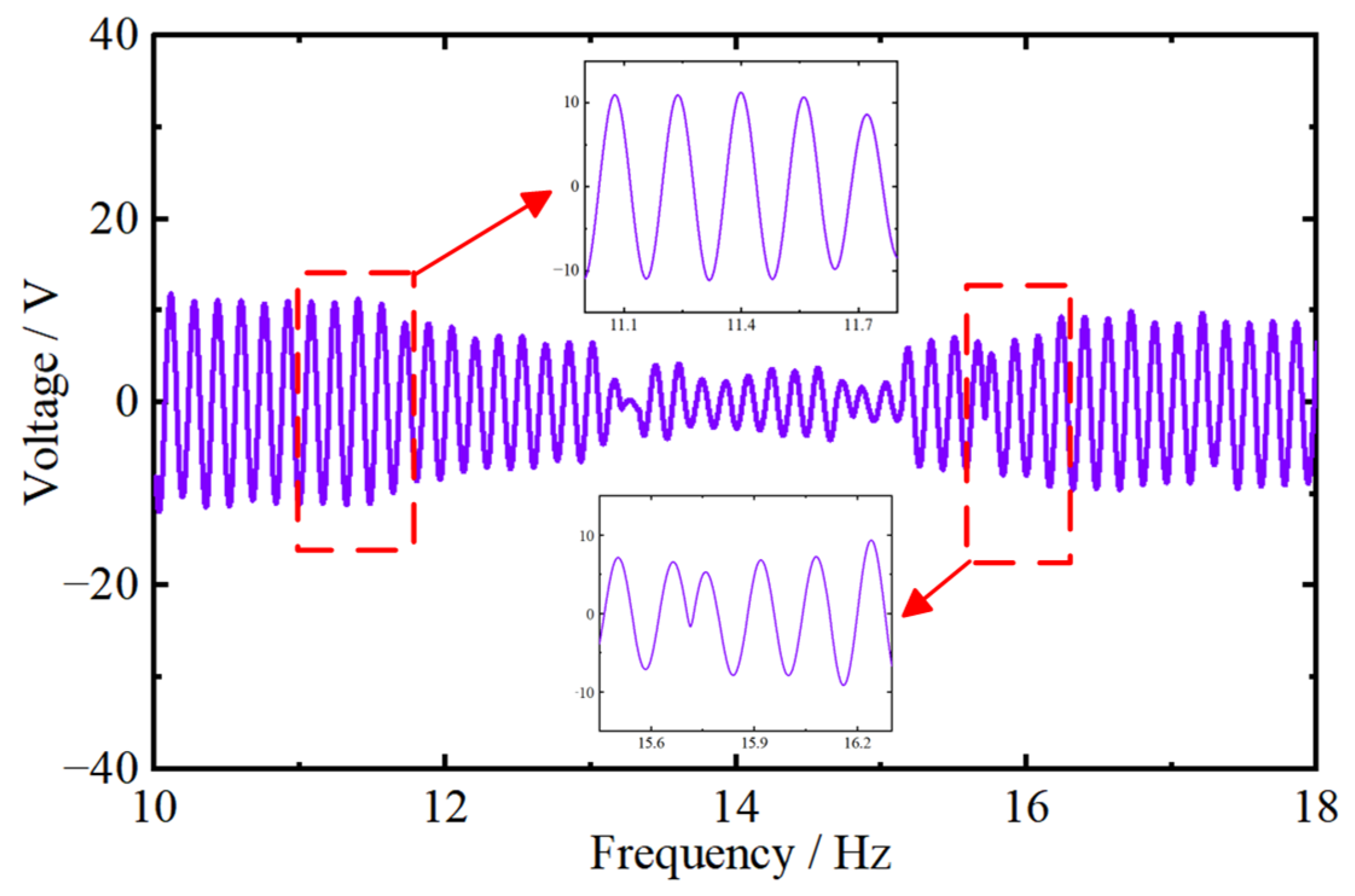 Actuators 14 00082 g011