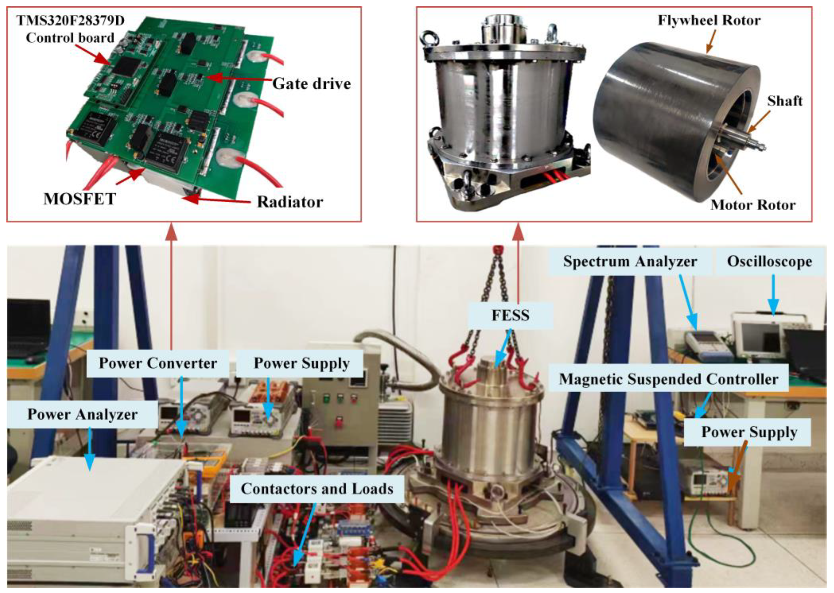 Actuators 14 00083 g008