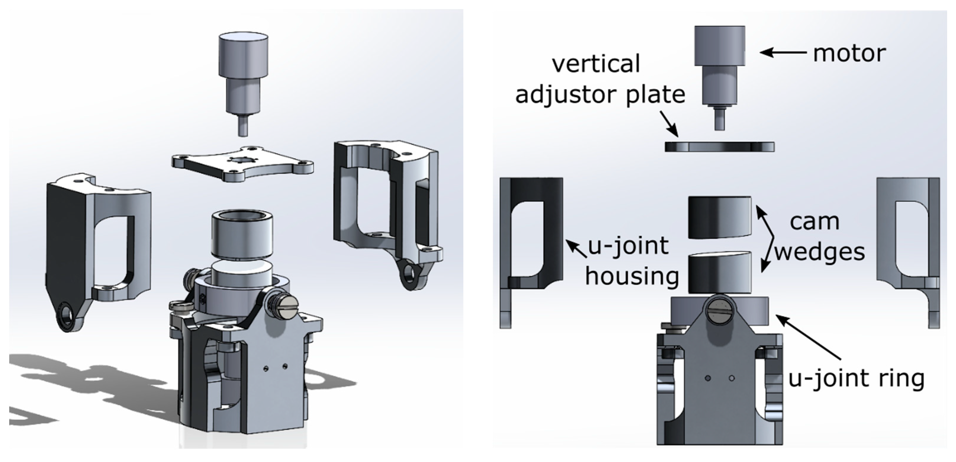 Actuators 14 00084 g001