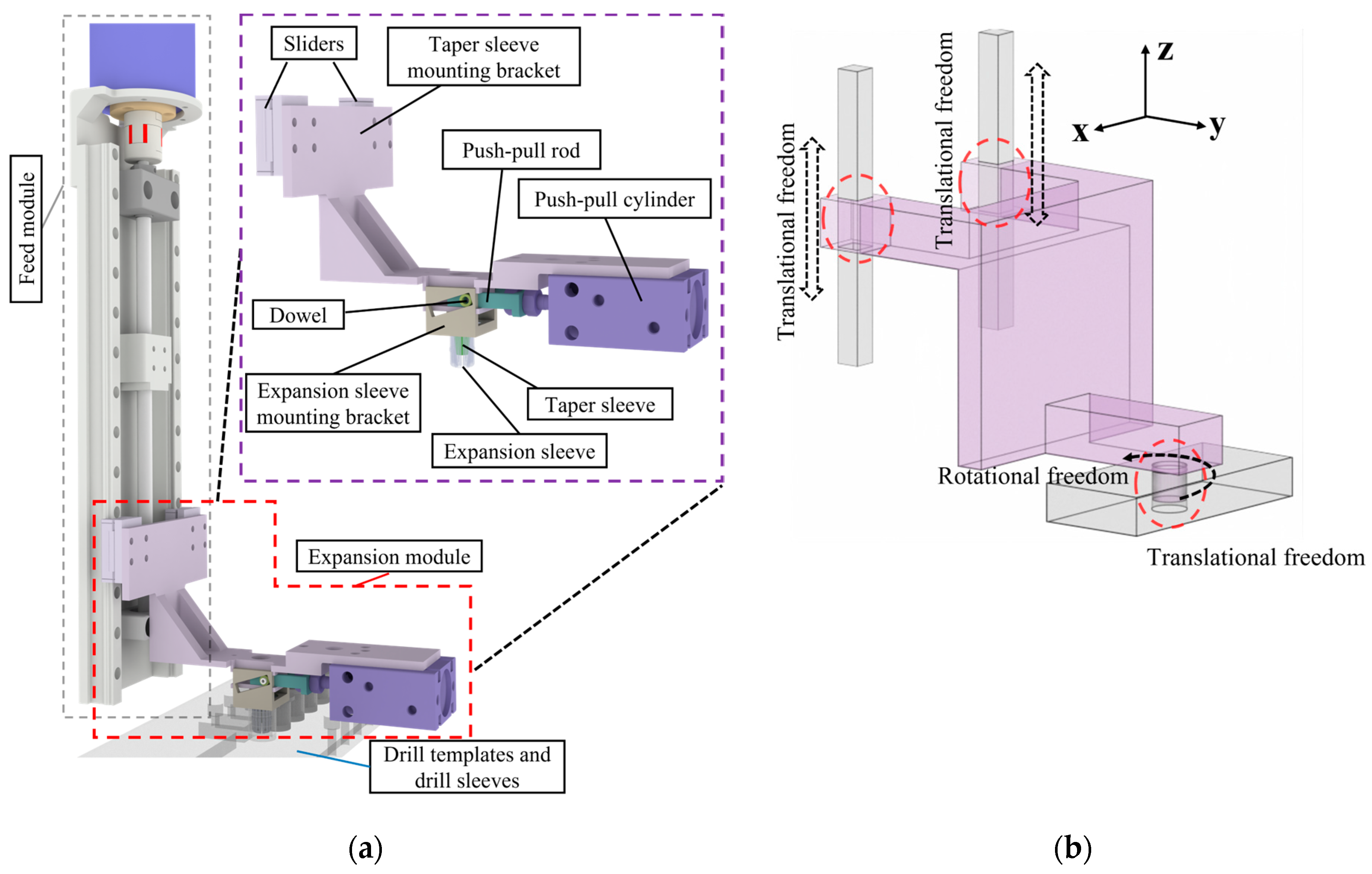 Actuators 14 00086 g004