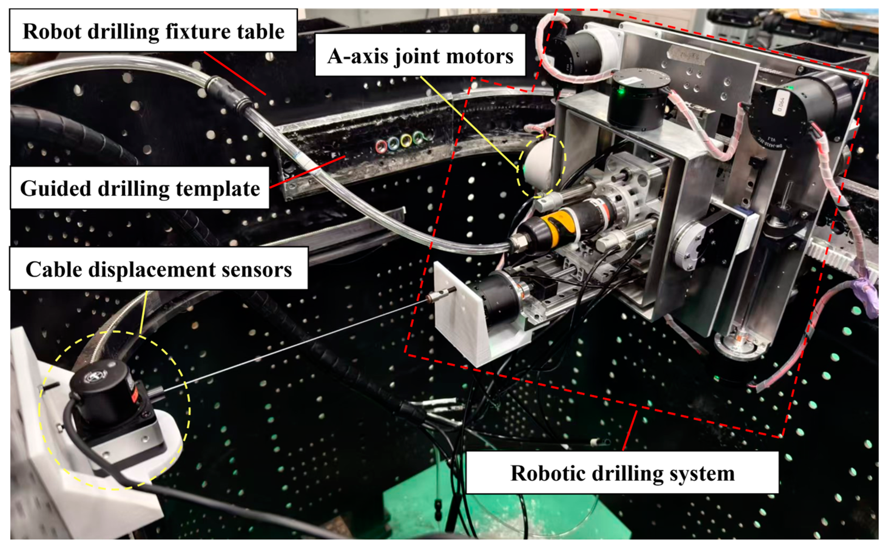 Actuators 14 00086 g008