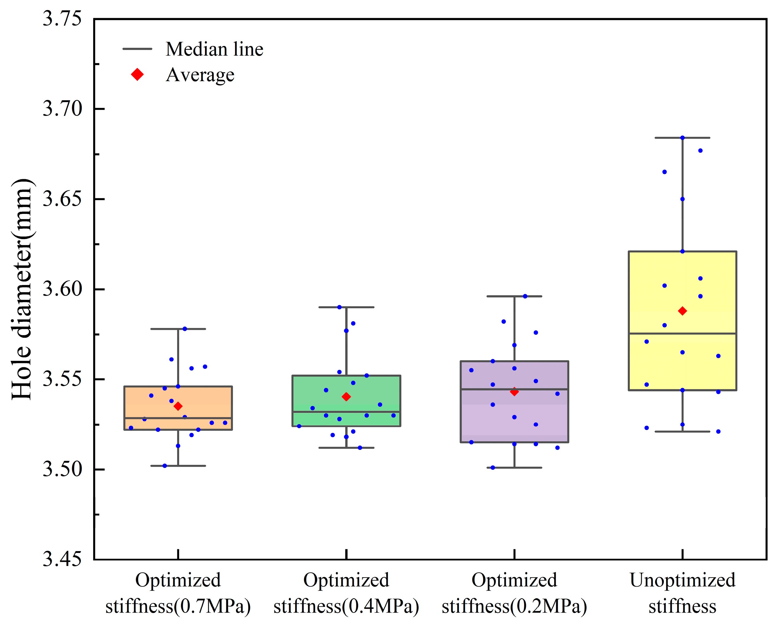 Actuators 14 00086 g012