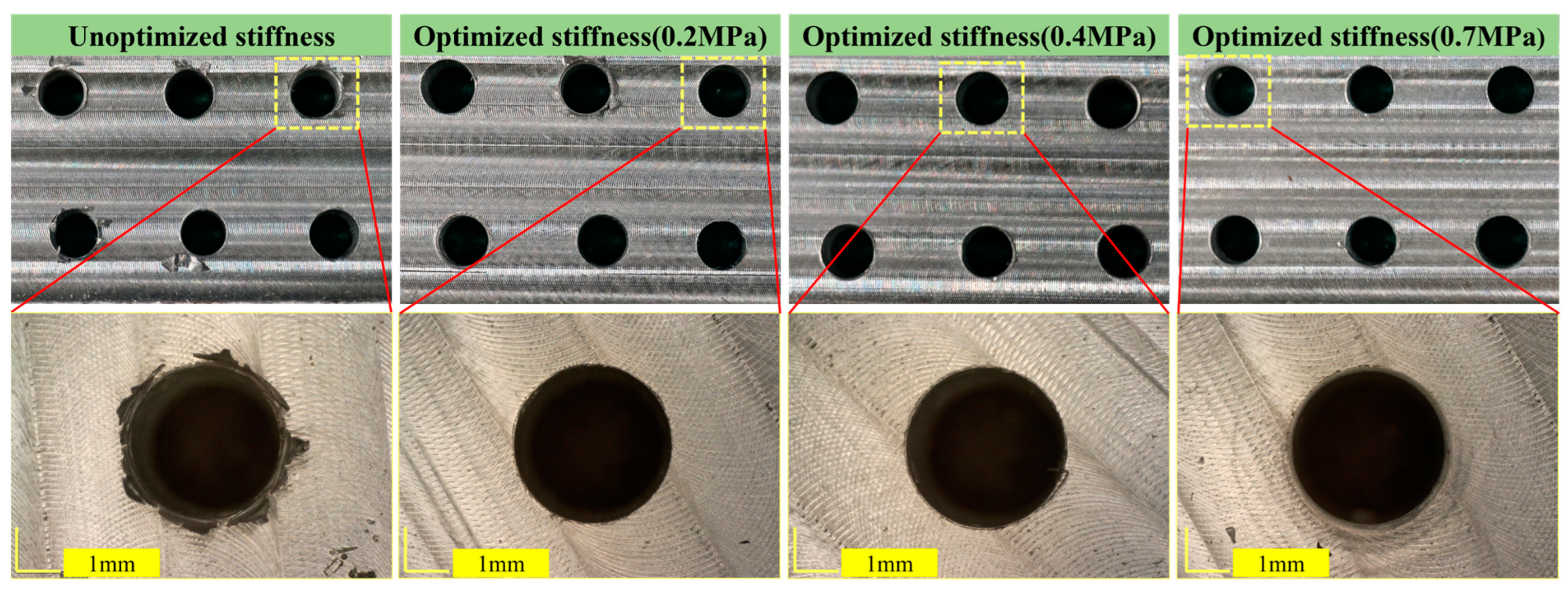 Actuators 14 00086 g013