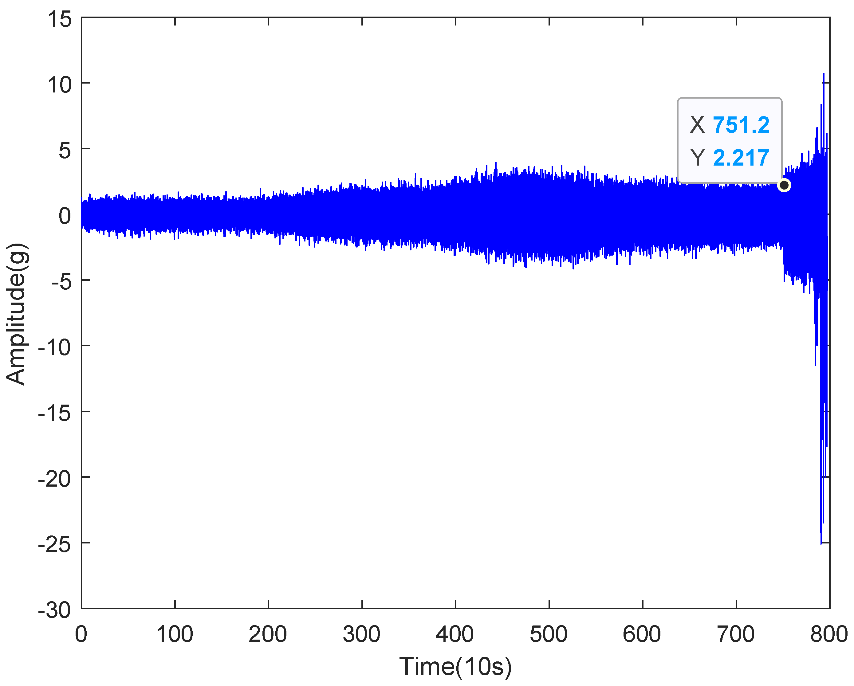 Actuators 14 00088 g010