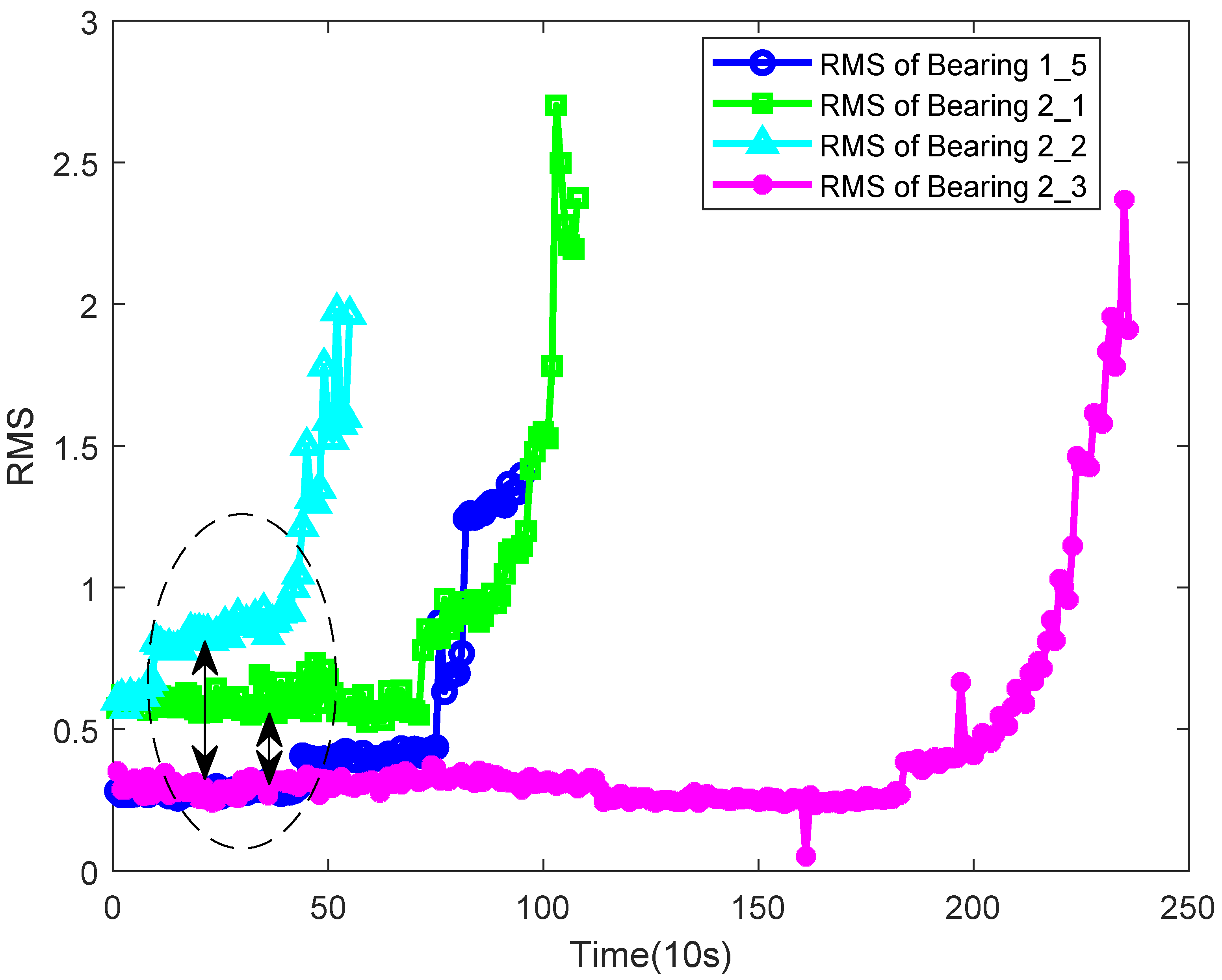 Actuators 14 00088 g018