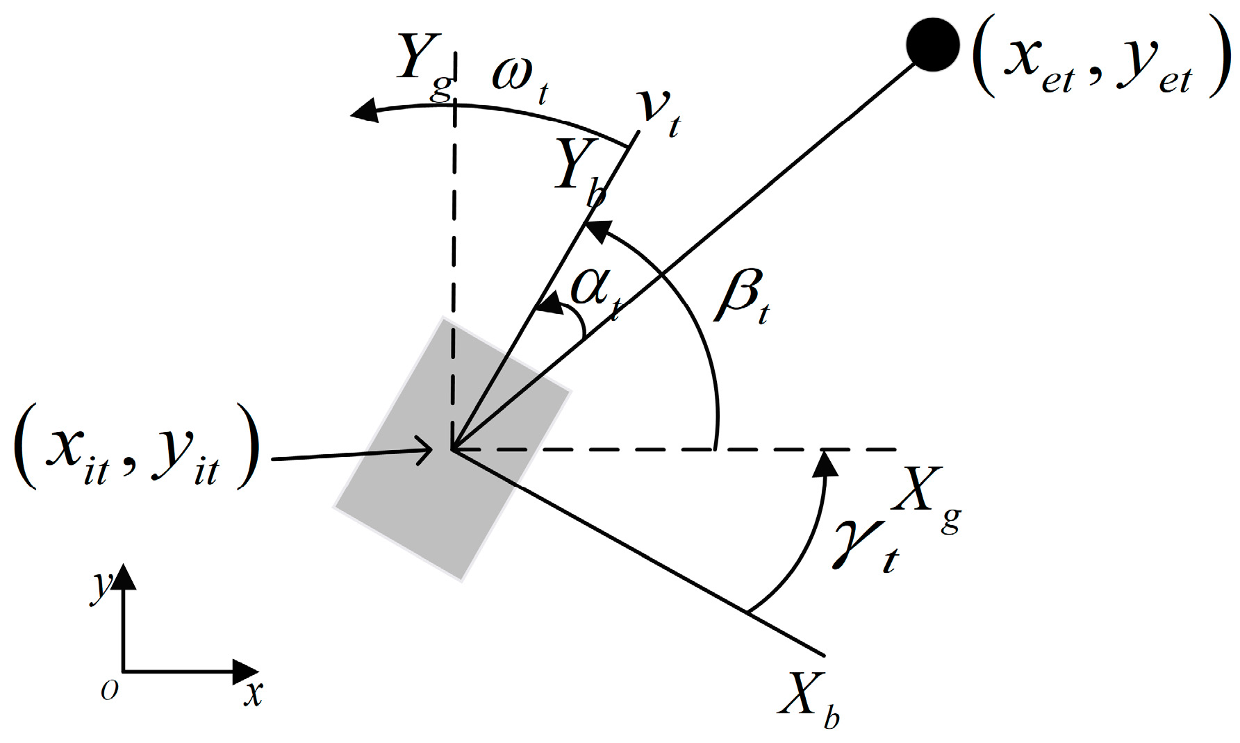 Actuators 14 00089 g002