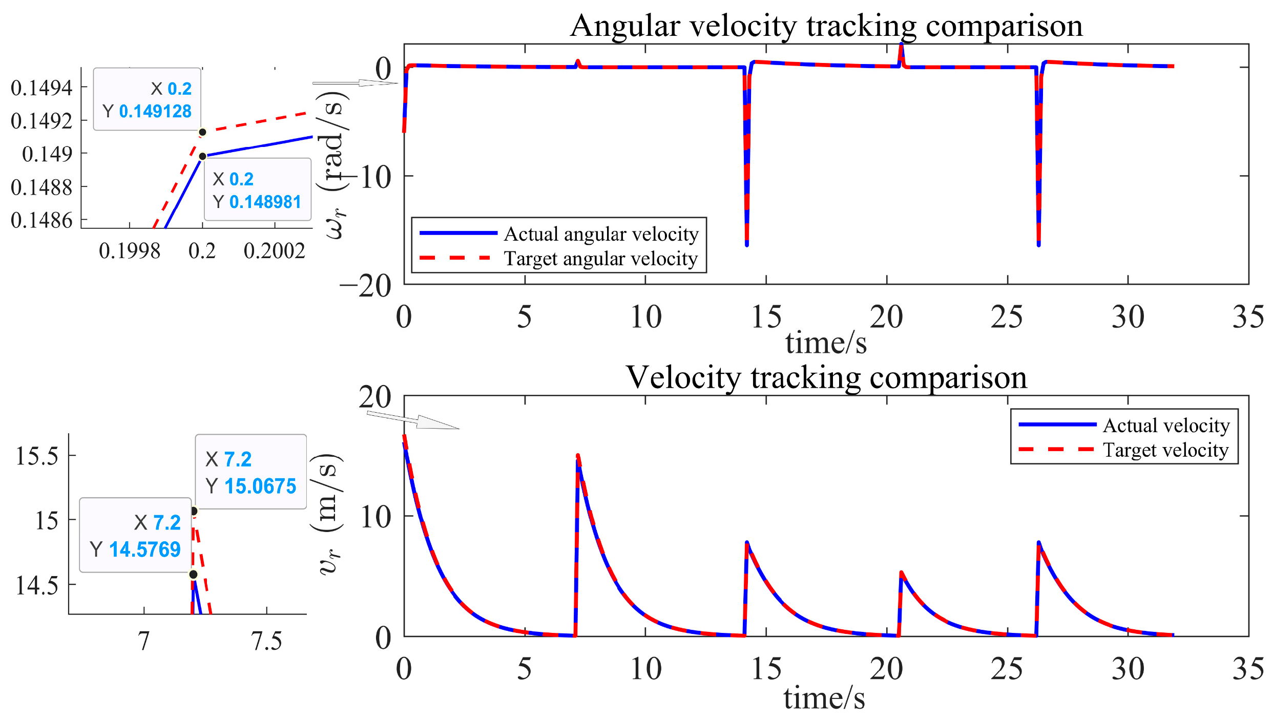 Actuators 14 00089 g008