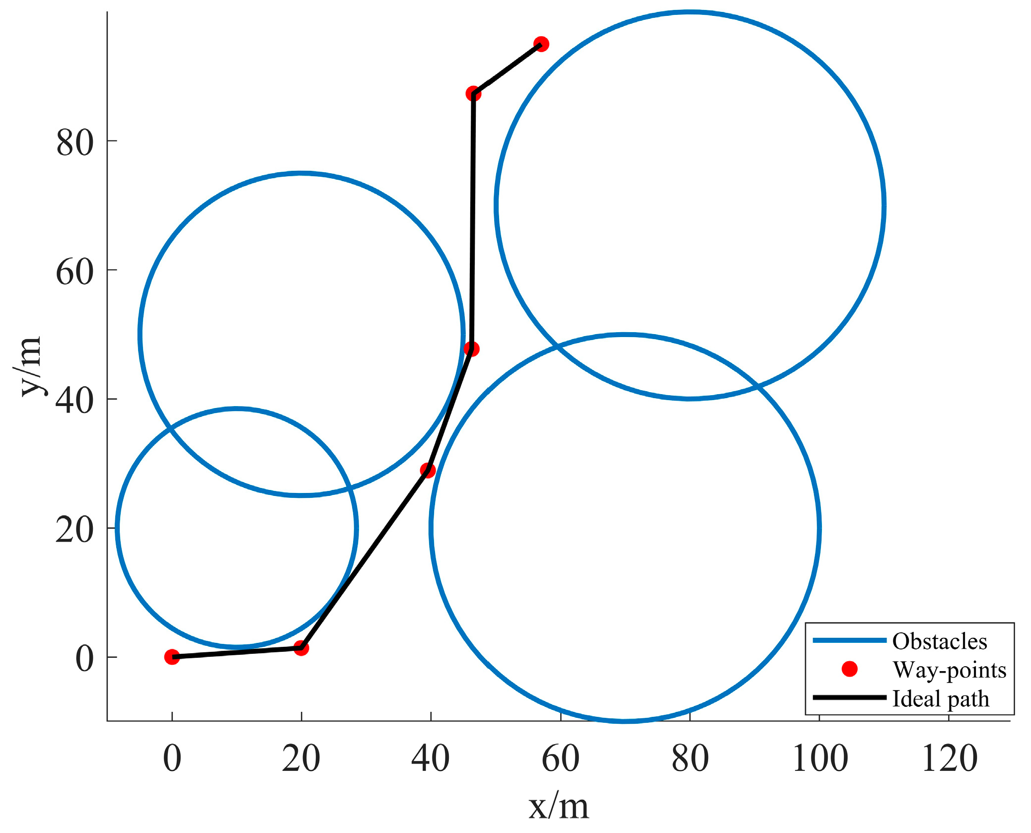 Actuators 14 00089 g012