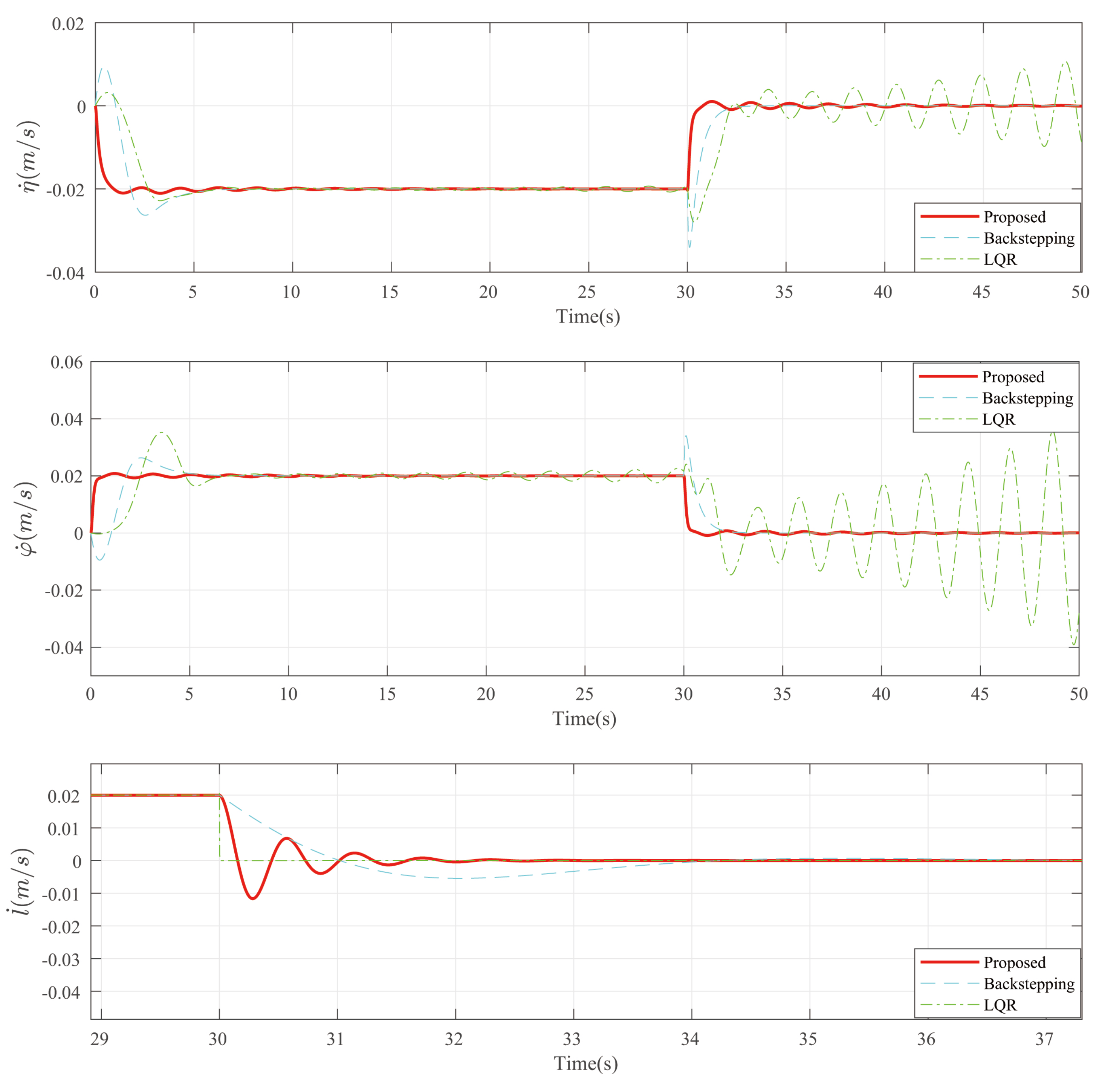 Actuators 14 00090 g005