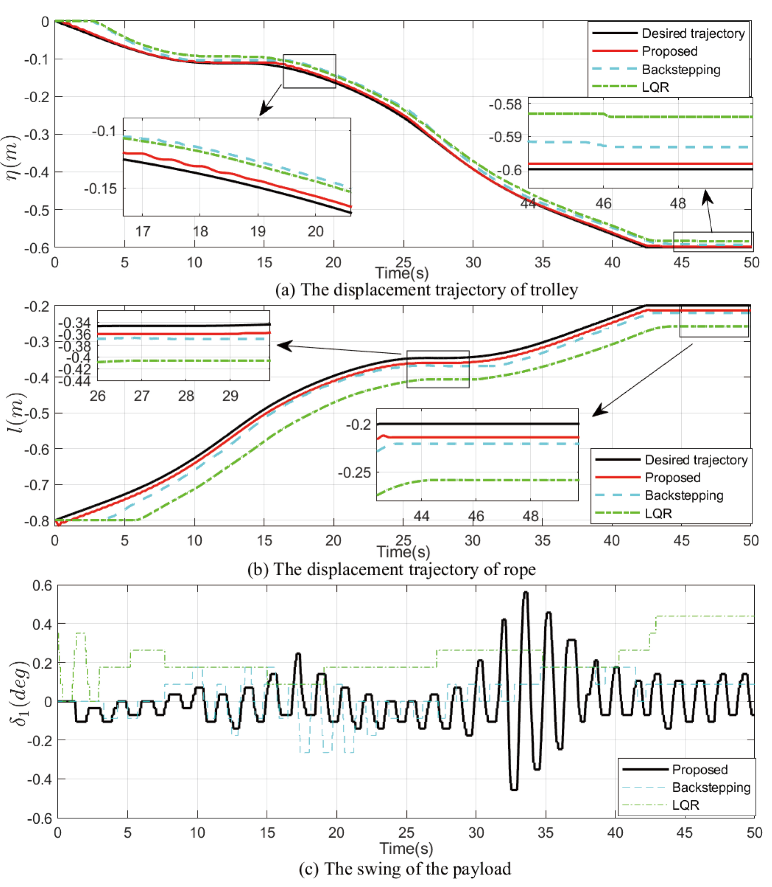 Actuators 14 00090 g010