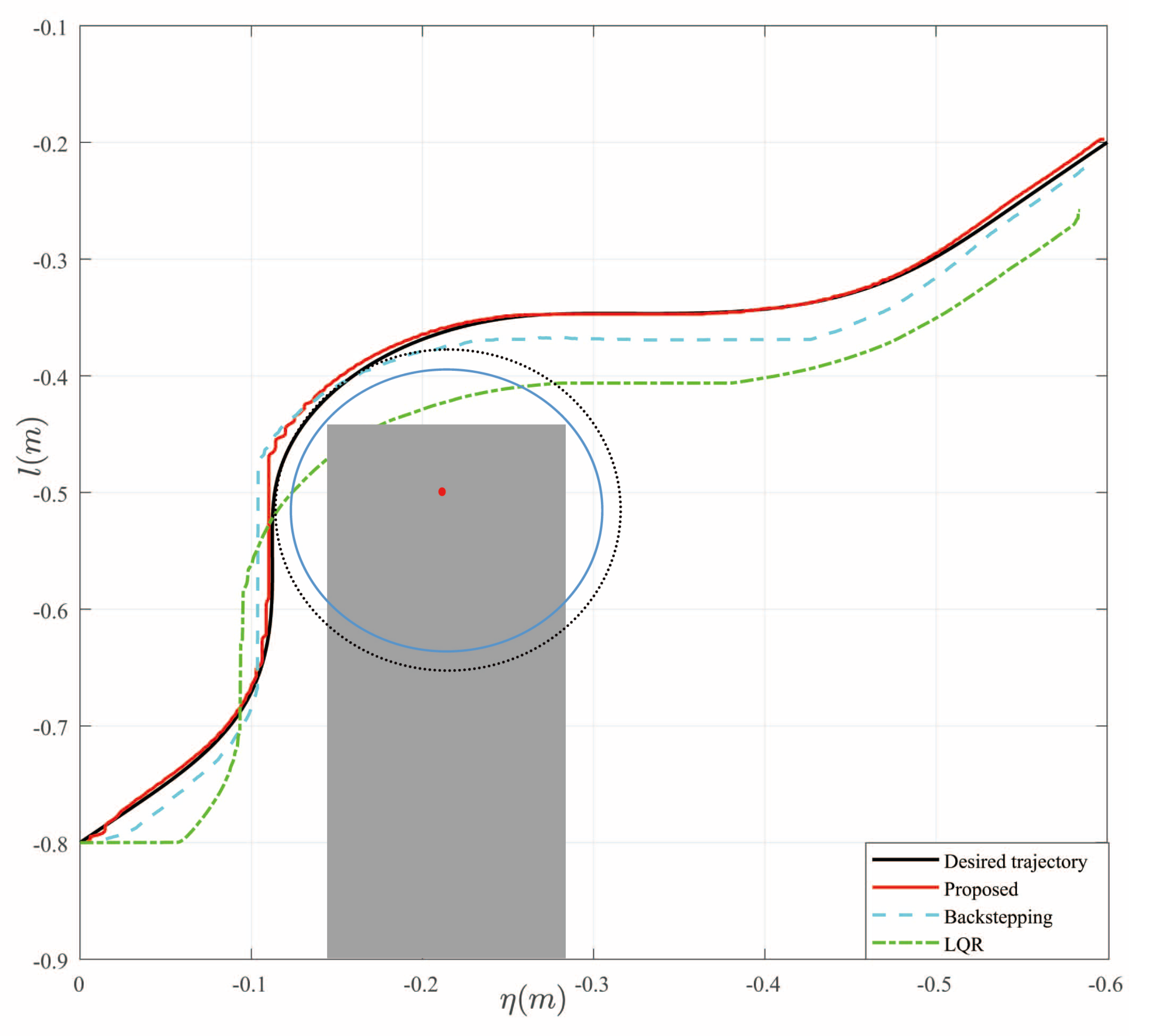 Actuators 14 00090 g012