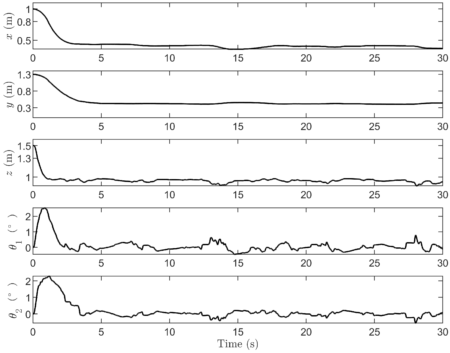 Actuators 14 00091 g012