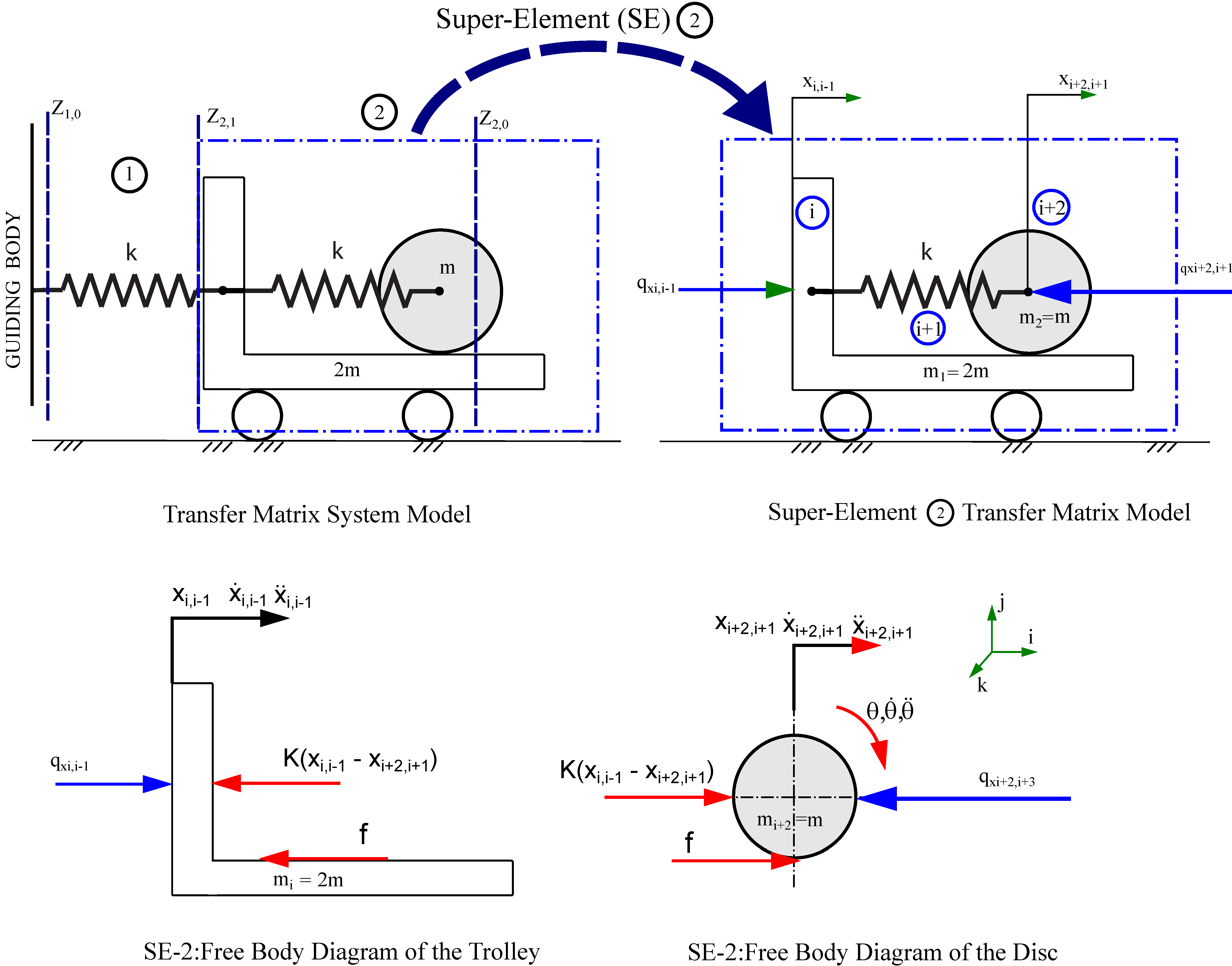 Actuators 14 00097 g007