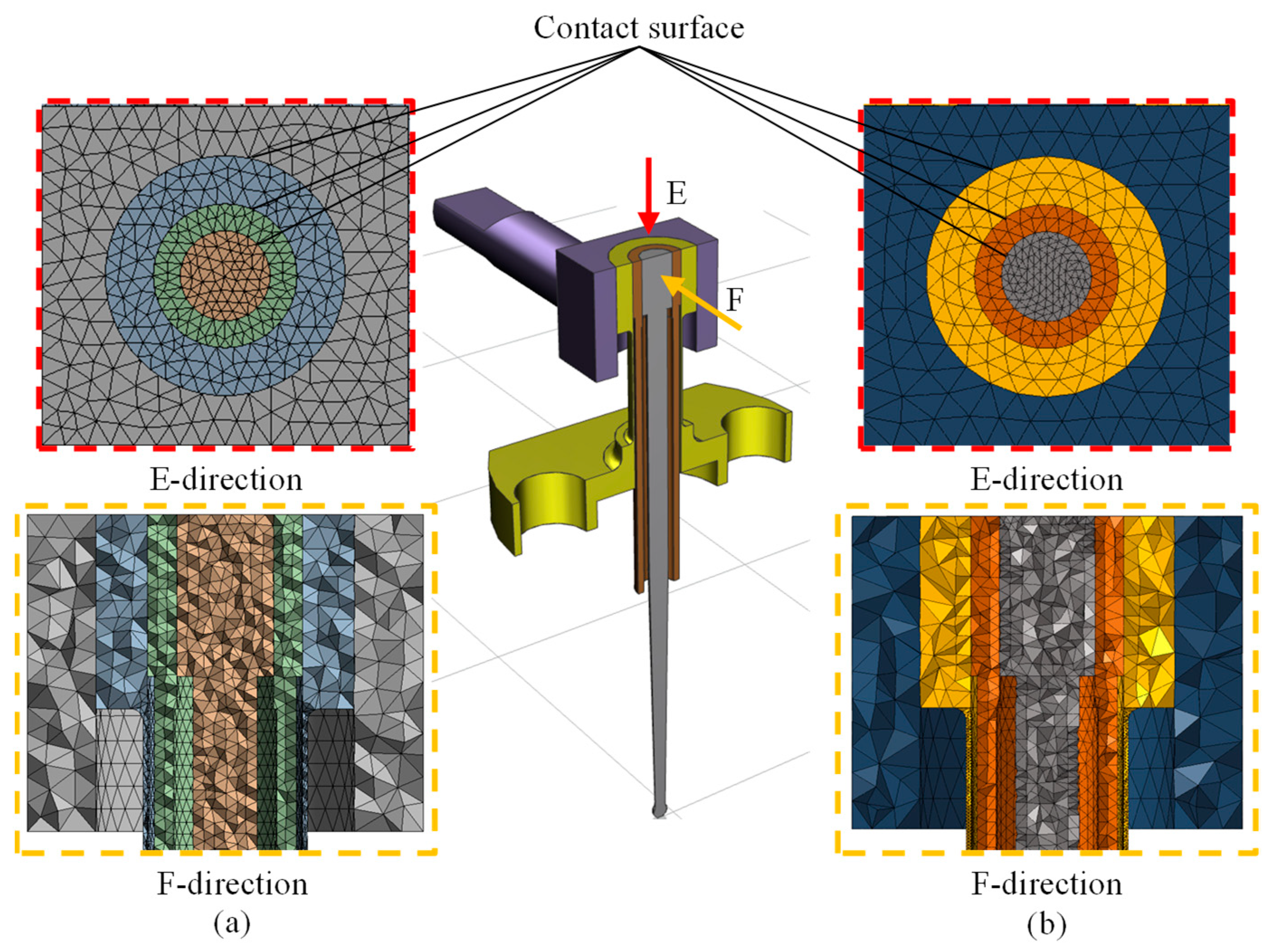 Actuators 14 00098 g002