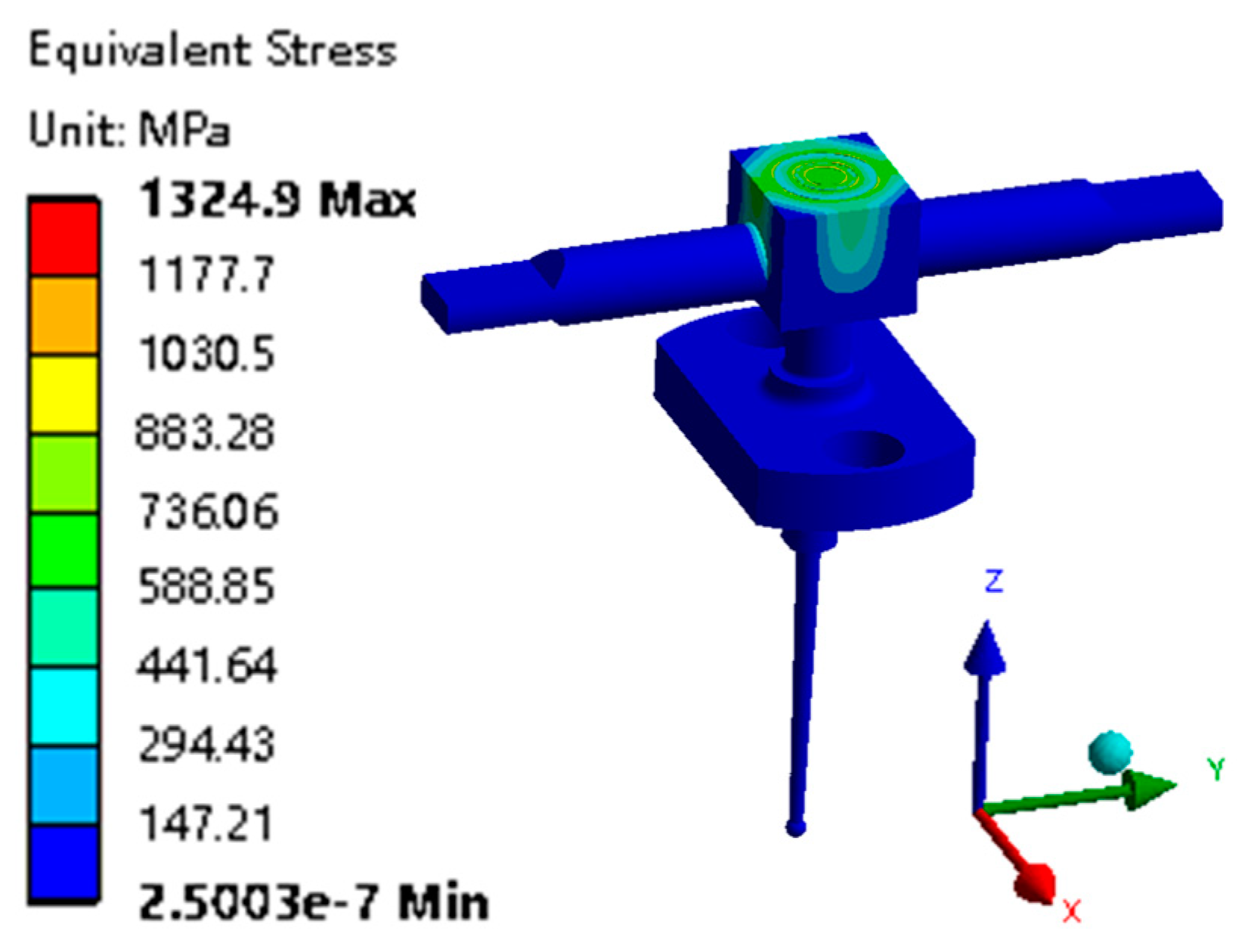Actuators 14 00098 g006