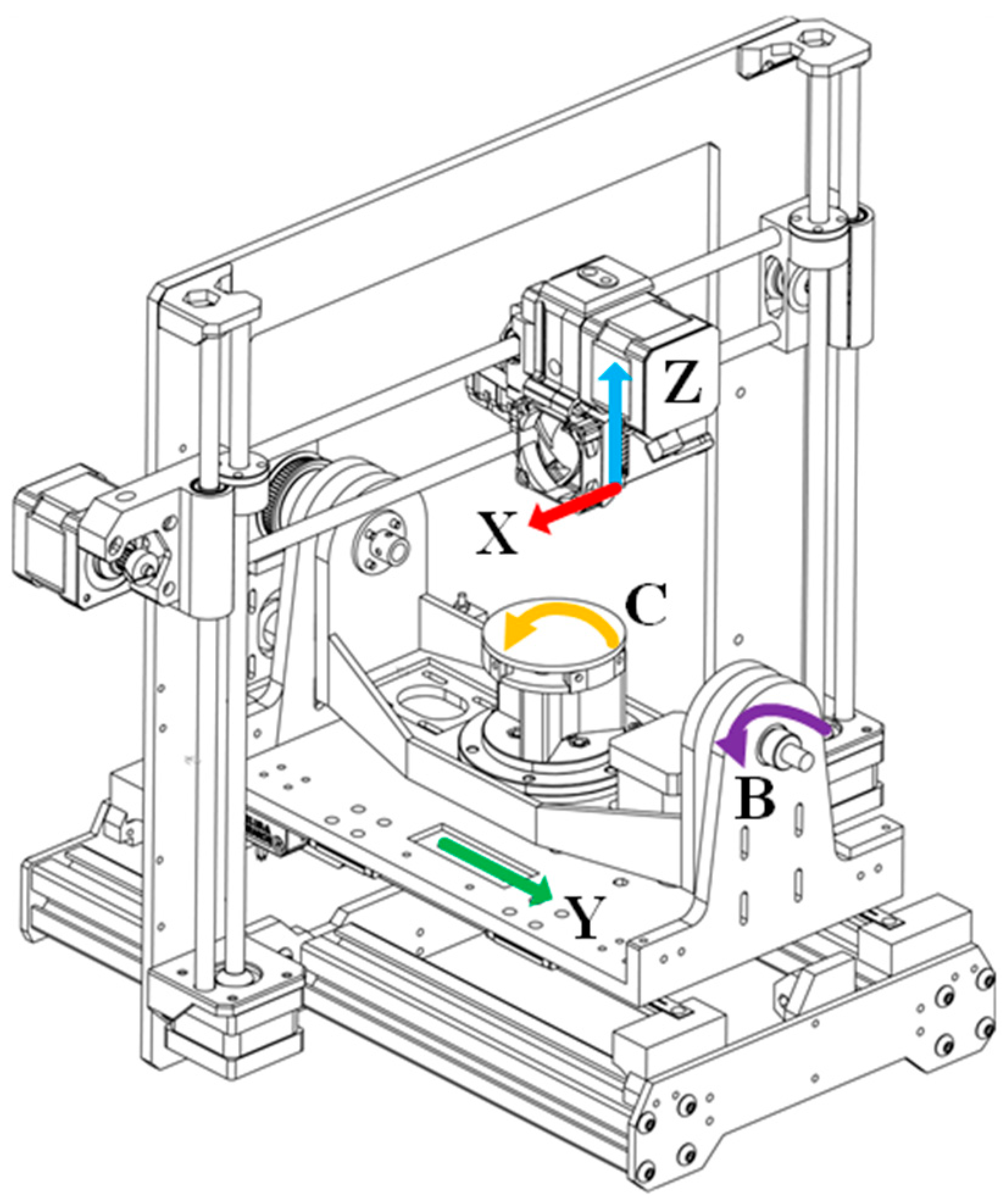 Actuators 14 00099 g001